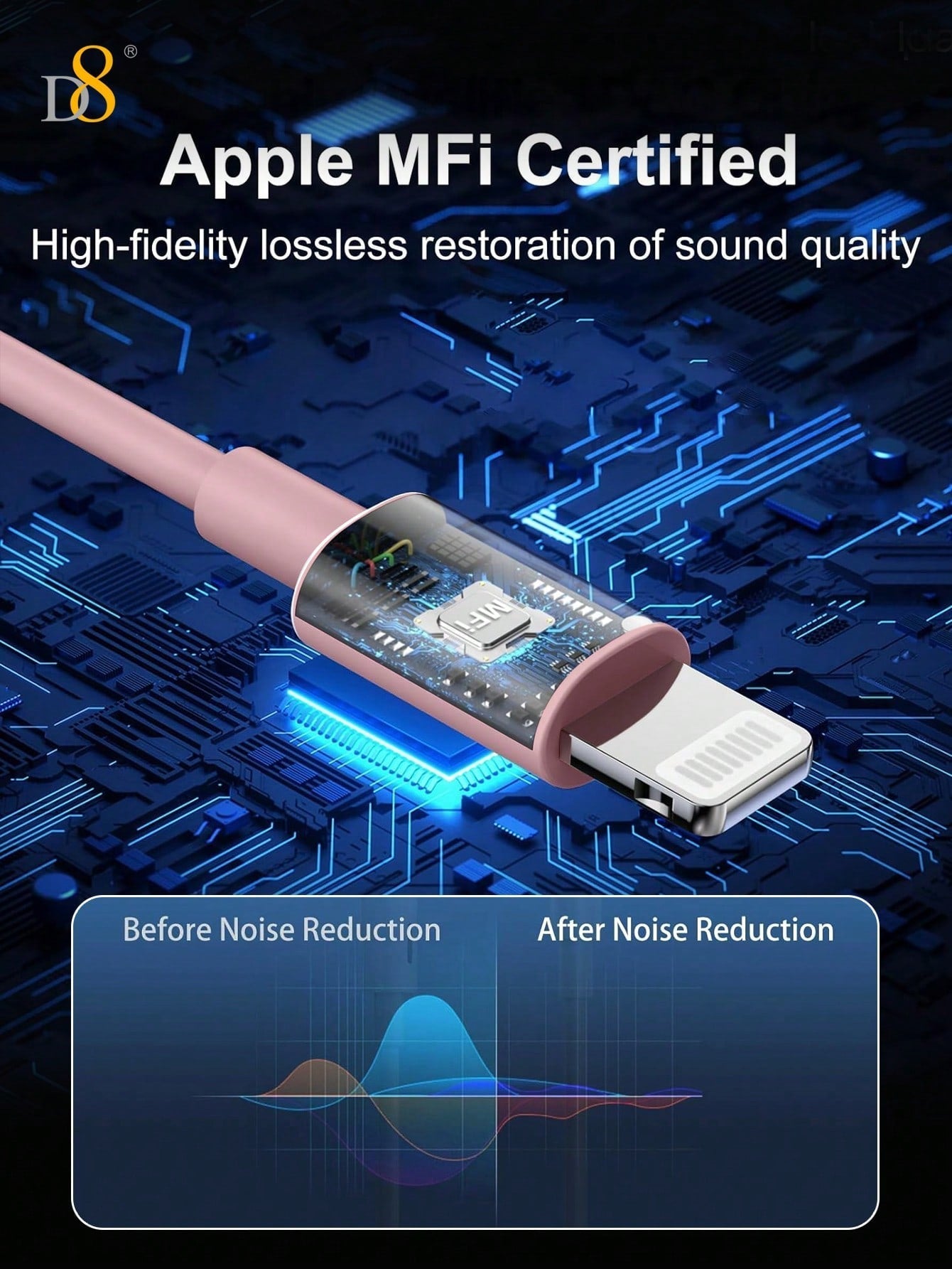 D8 Wired Lightning Earphones, Noise-Isolating with Mic for iPhone 14/13/12