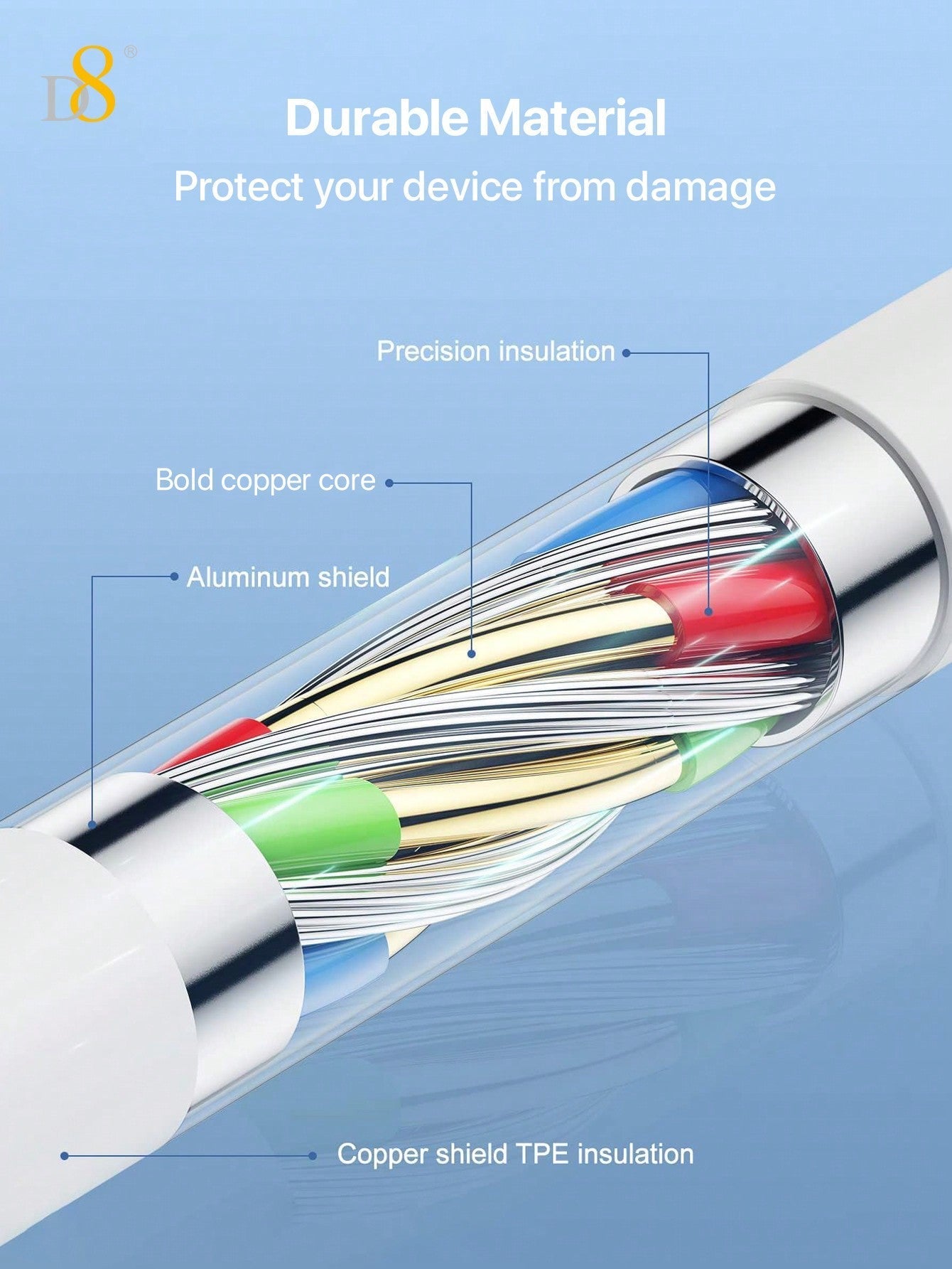 D8 iPhone Charger Cable (0.25M, USB A to Lightning, MFi Certified, 2.4A Fast Charging)