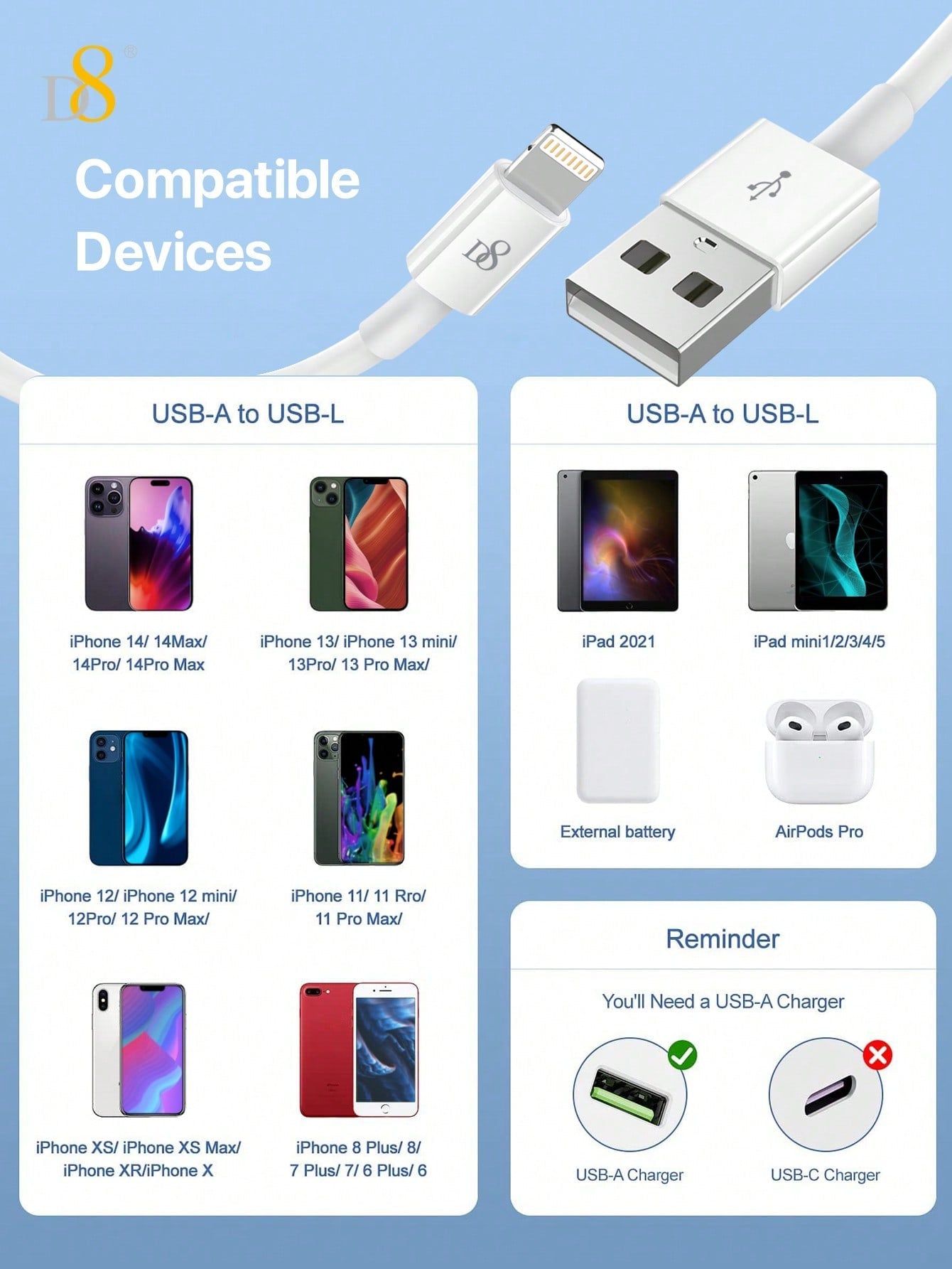 D8 iPhone Charger Cable (0.25M, USB A to Lightning, MFi Certified, 2.4A Fast Charging)