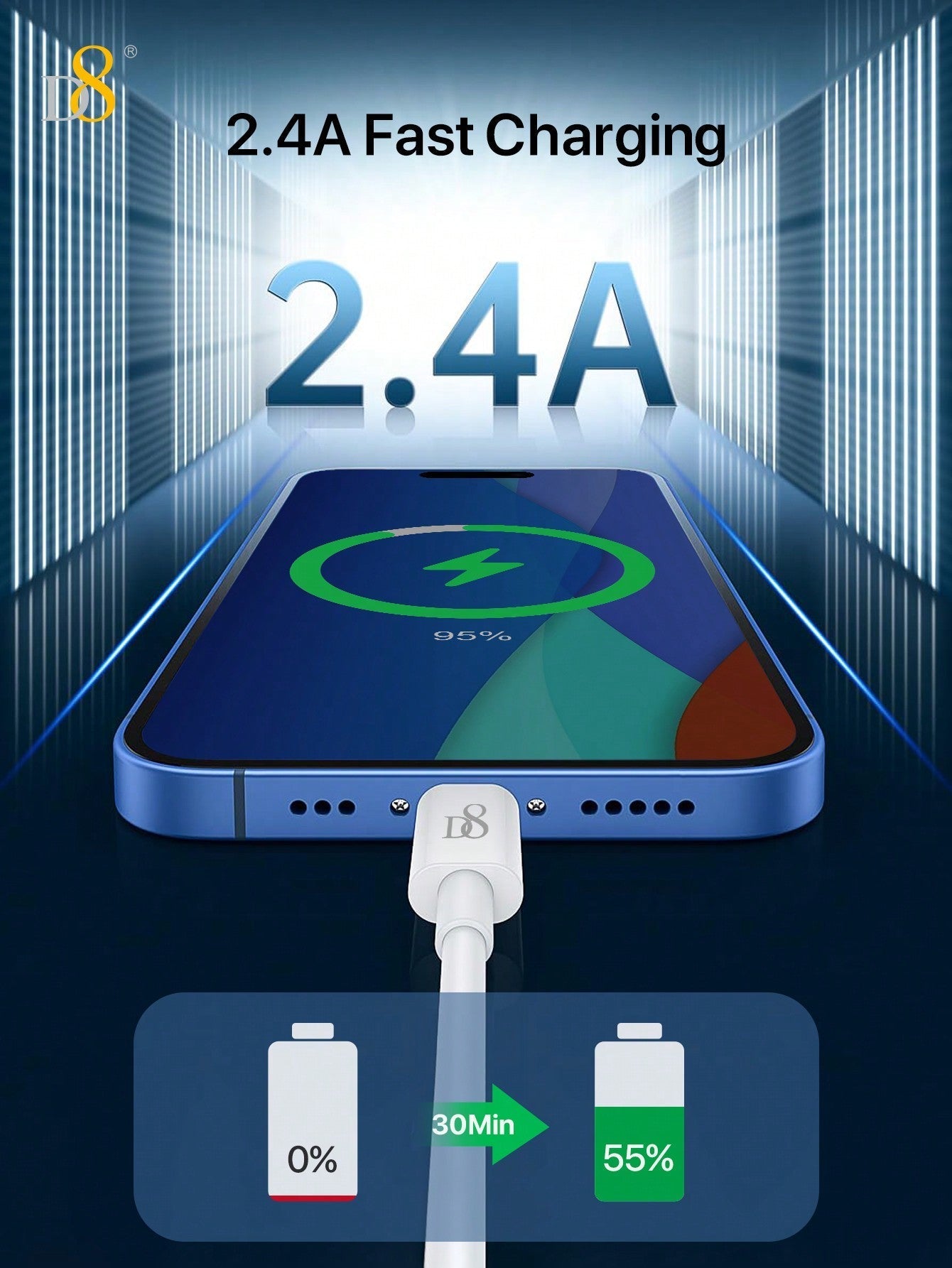 D8 1.5M MFi Certified USB A to Lightning Charger Cable, 2.4A Fast Charging