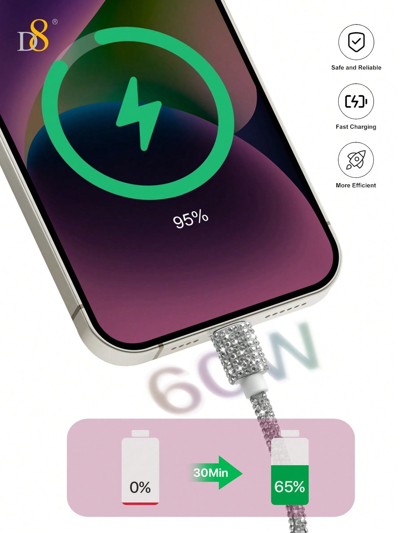 D8 USB-C Fast Charging Cable, 2-Pack 3.3FT 60W, Crystal Design for iPhone/Galaxy