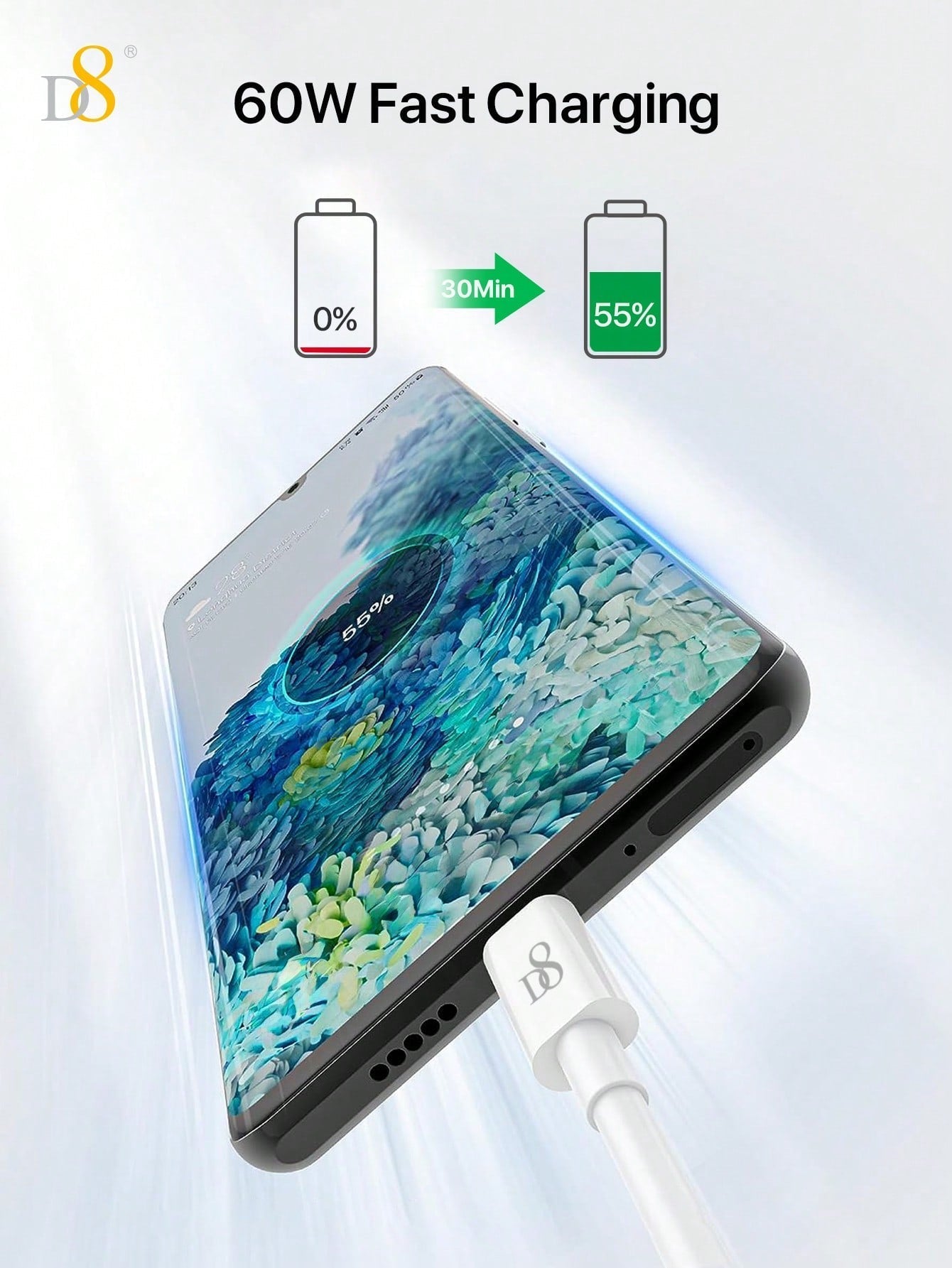 D8 USB-C to USB-C Cable (0.83ft, 60W/3A) Fast Charging Cable for iPhone 16, 15, iPad Pro, Galaxy & More