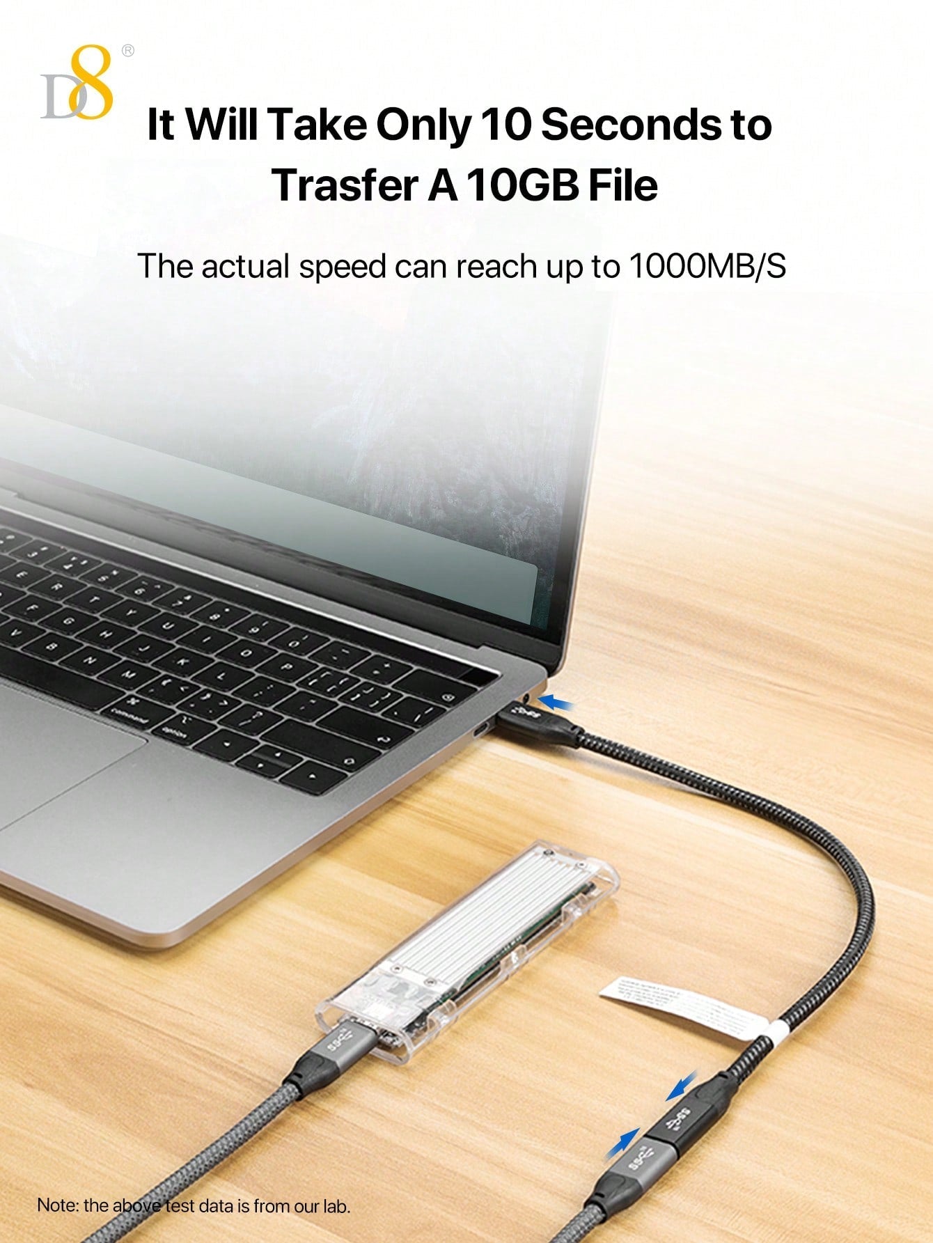 D8 USB 3.1 Type-C Male to Female Extension Cable – 10Gbps SuperSpeed, 4K HD Support, Compatible with iPhone 16 & iPad Pro