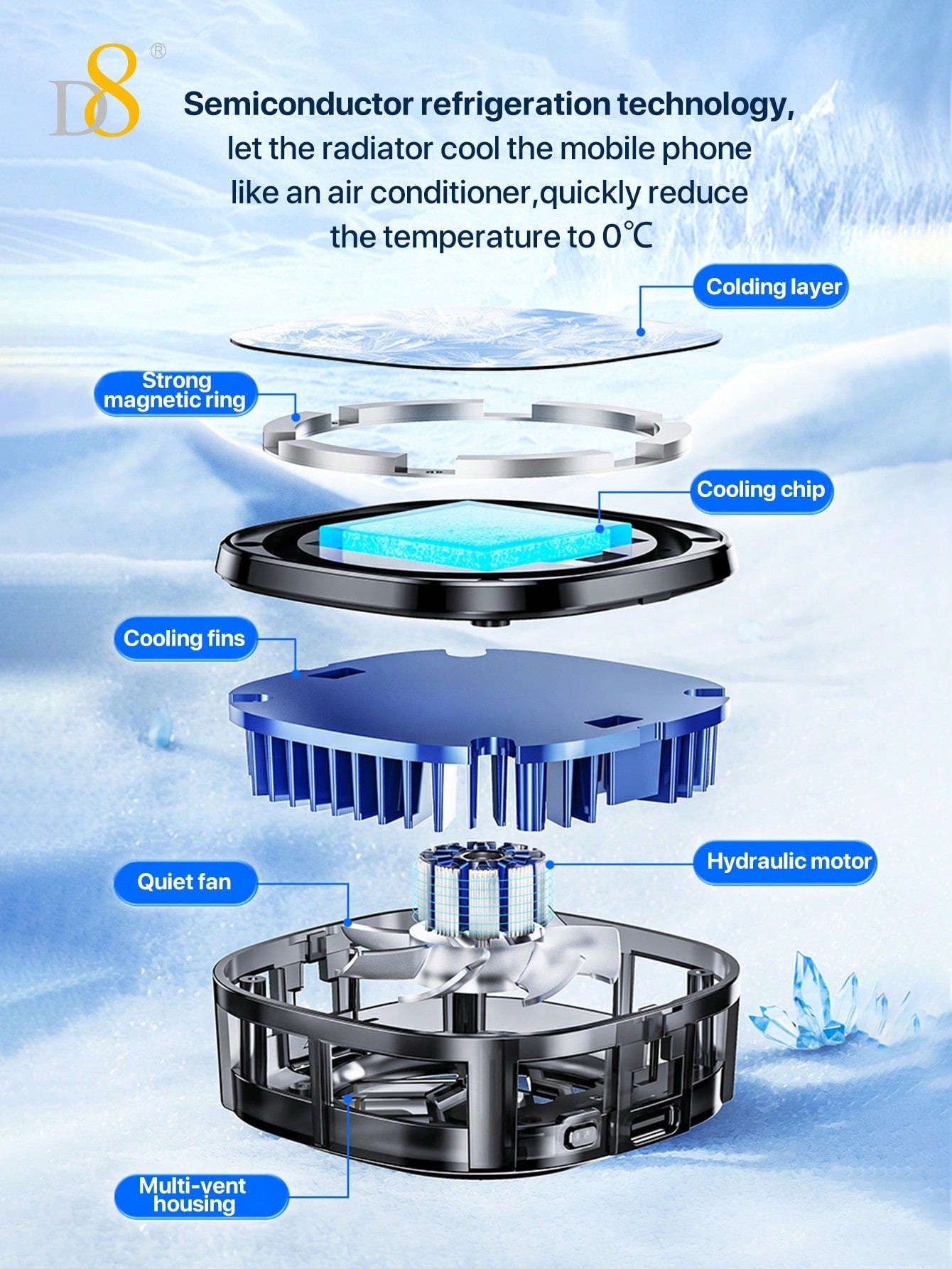D8 Phone Cooler, Dual Semiconductor, 6-8cm Phones, Live Streaming & Gaming