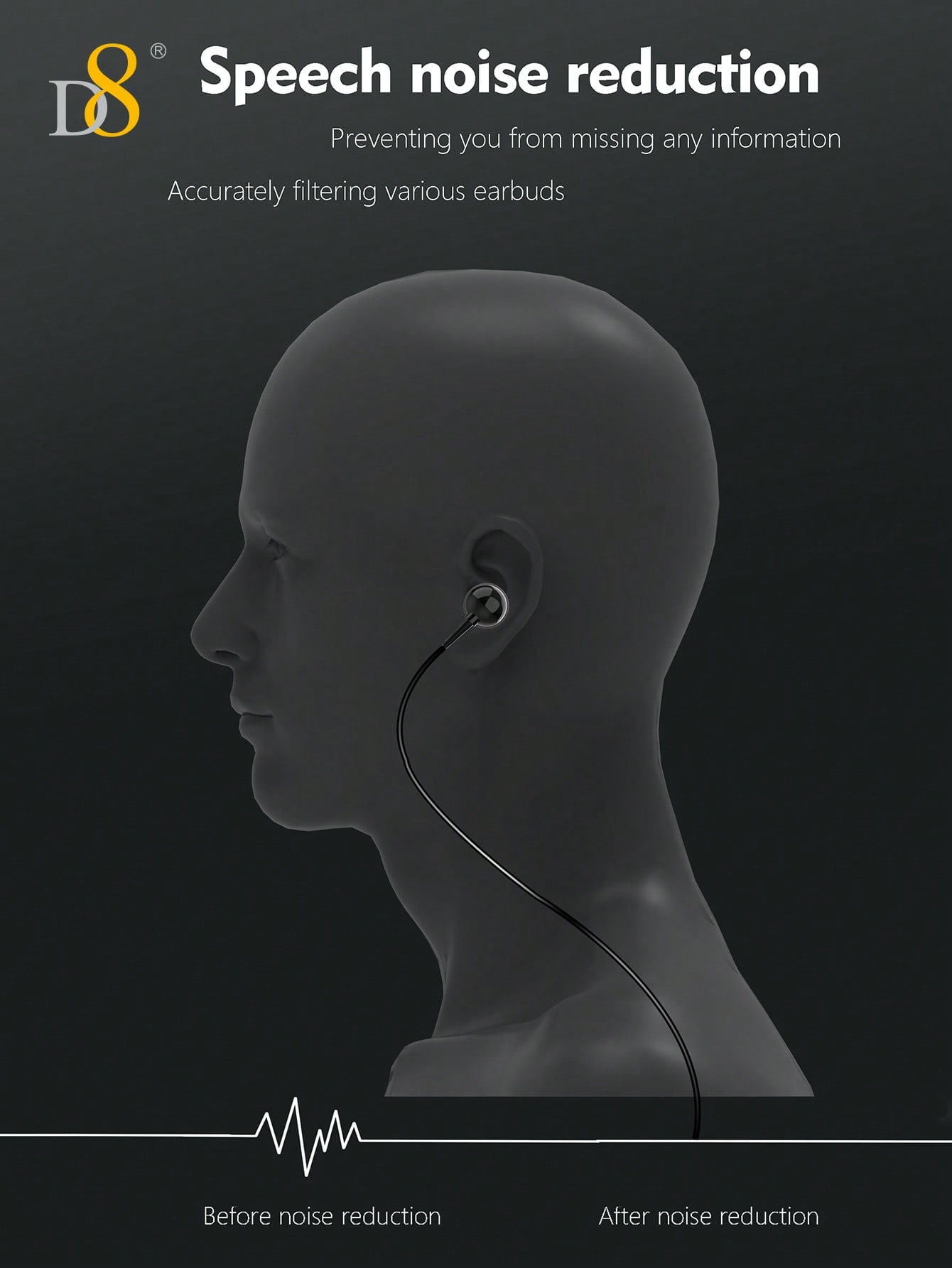 D8 Retractable Wireless Headset ,LED Display Over-Ear Buds,Headphone Stereo Earphone Noise Cancelling Mic Clip On Earpiece Comfortable HandsFree Headset 20Hrs Talking Time Sports Business Trucker Driver Earbud