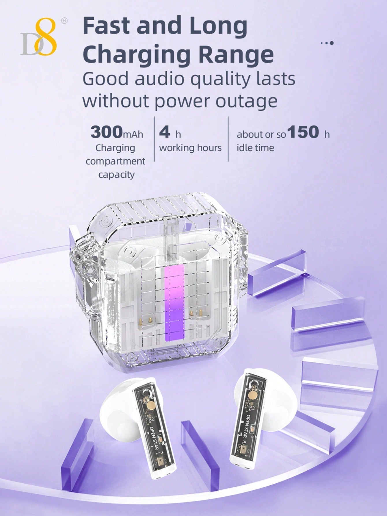 D8 Wireless Earbuds, Lightweight, Mic, IPX5, RGB Lights, HiFi Sound, Long Range