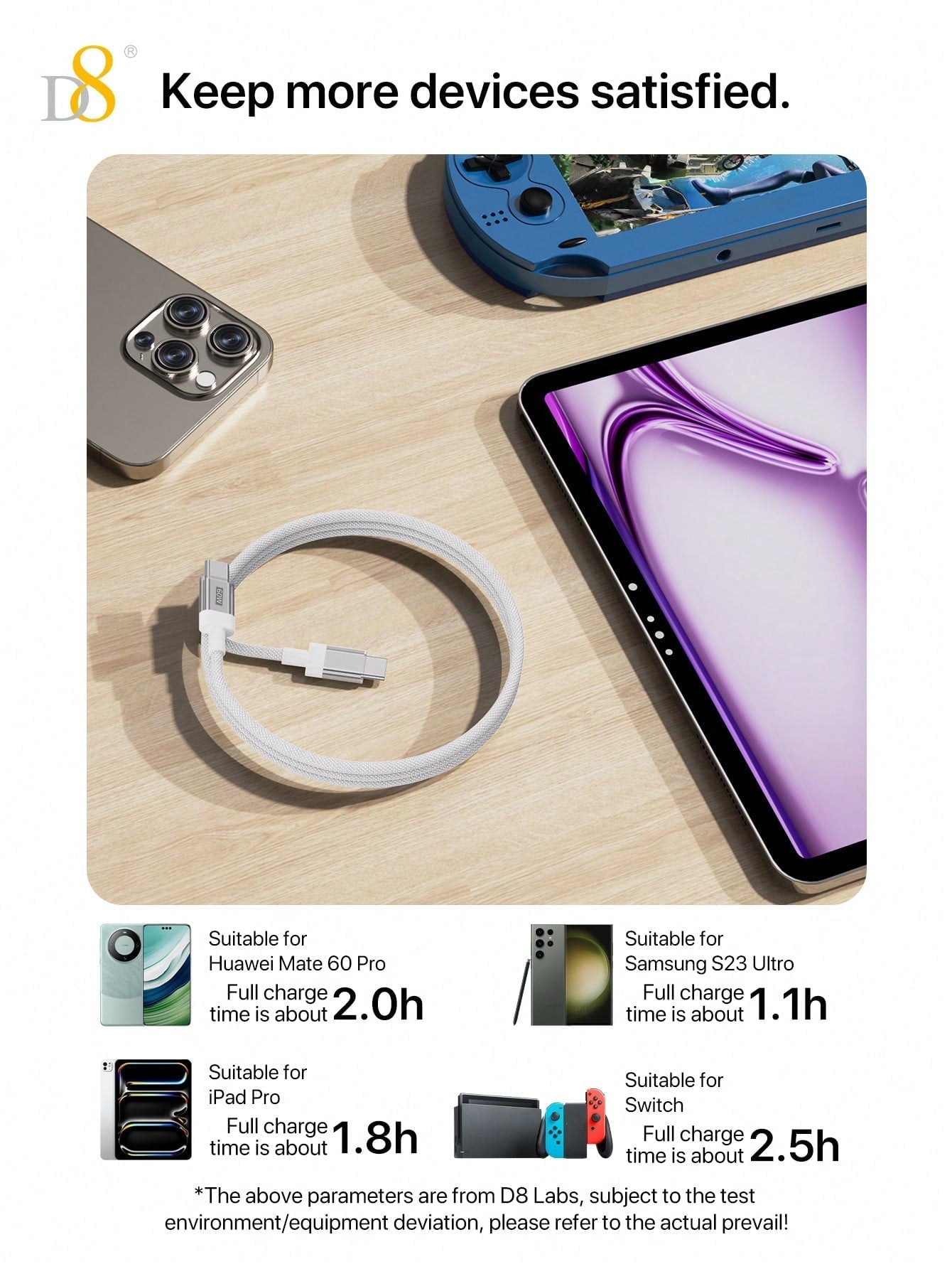 D8 USB-C Cable with Keychain, 60W Fast Charge, Nylon Braided, iPhone/Galaxy