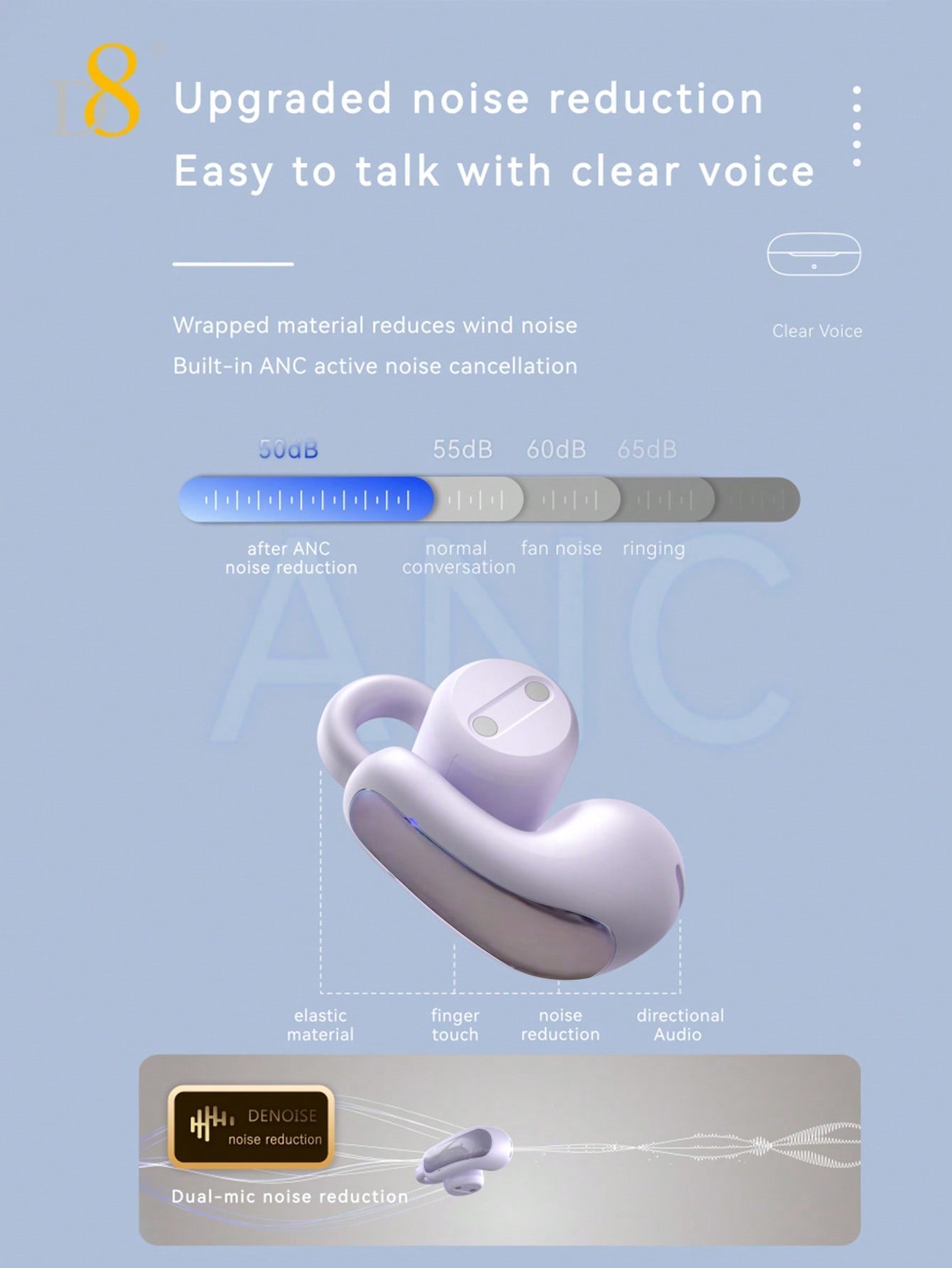 D8 Wireless Earbuds, 2024 Open Design, HiFi Sound, 55H Playtime, Type-C