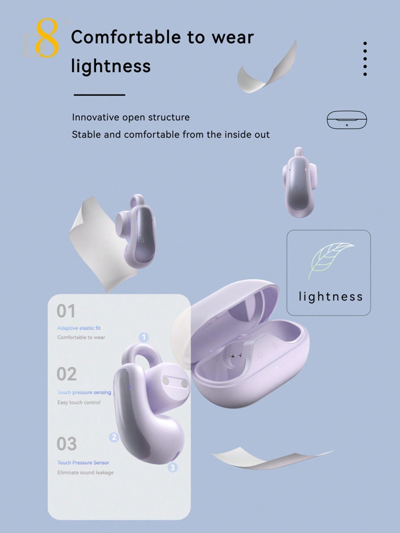 D8 Wireless Earbuds, 2024 Open Design, HiFi Sound, 55H Playtime, Type-C