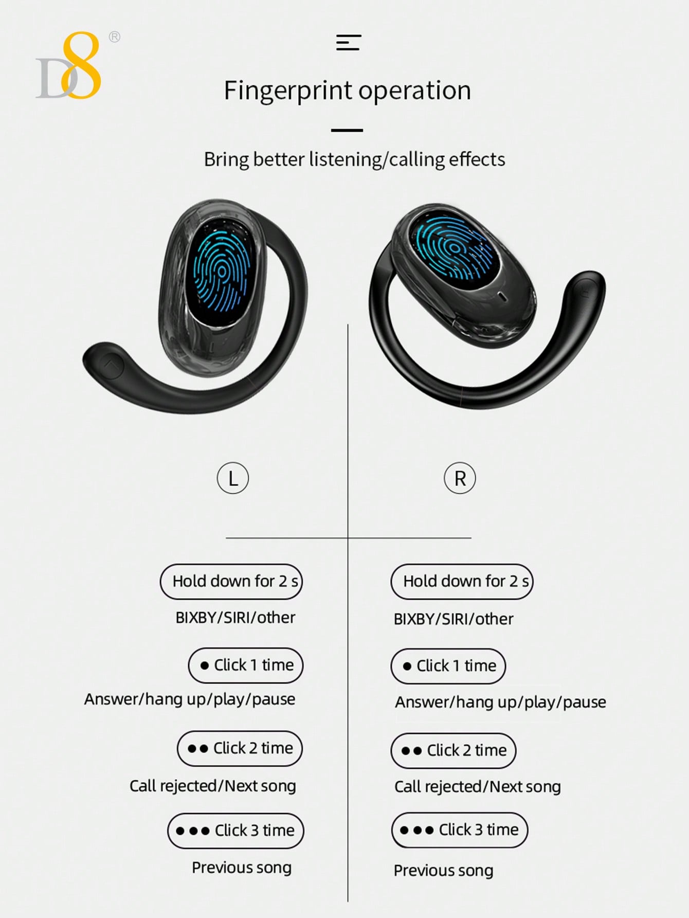 D8 Wireless Earbuds, LED Display, ENC Noise Canceling, Sport Design, Mic
