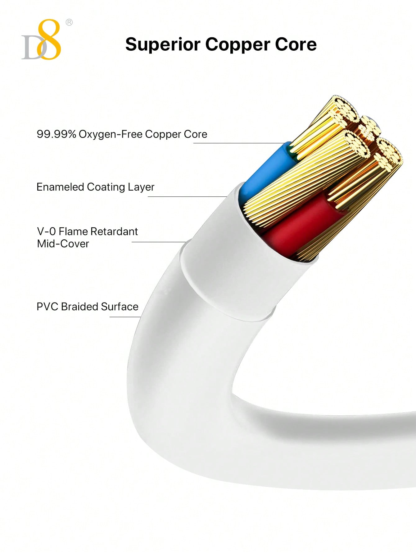 D8 USB-C to 3.5mm Aux Cable, 3.3FT Fast Audio Dongle for iPhone/Android