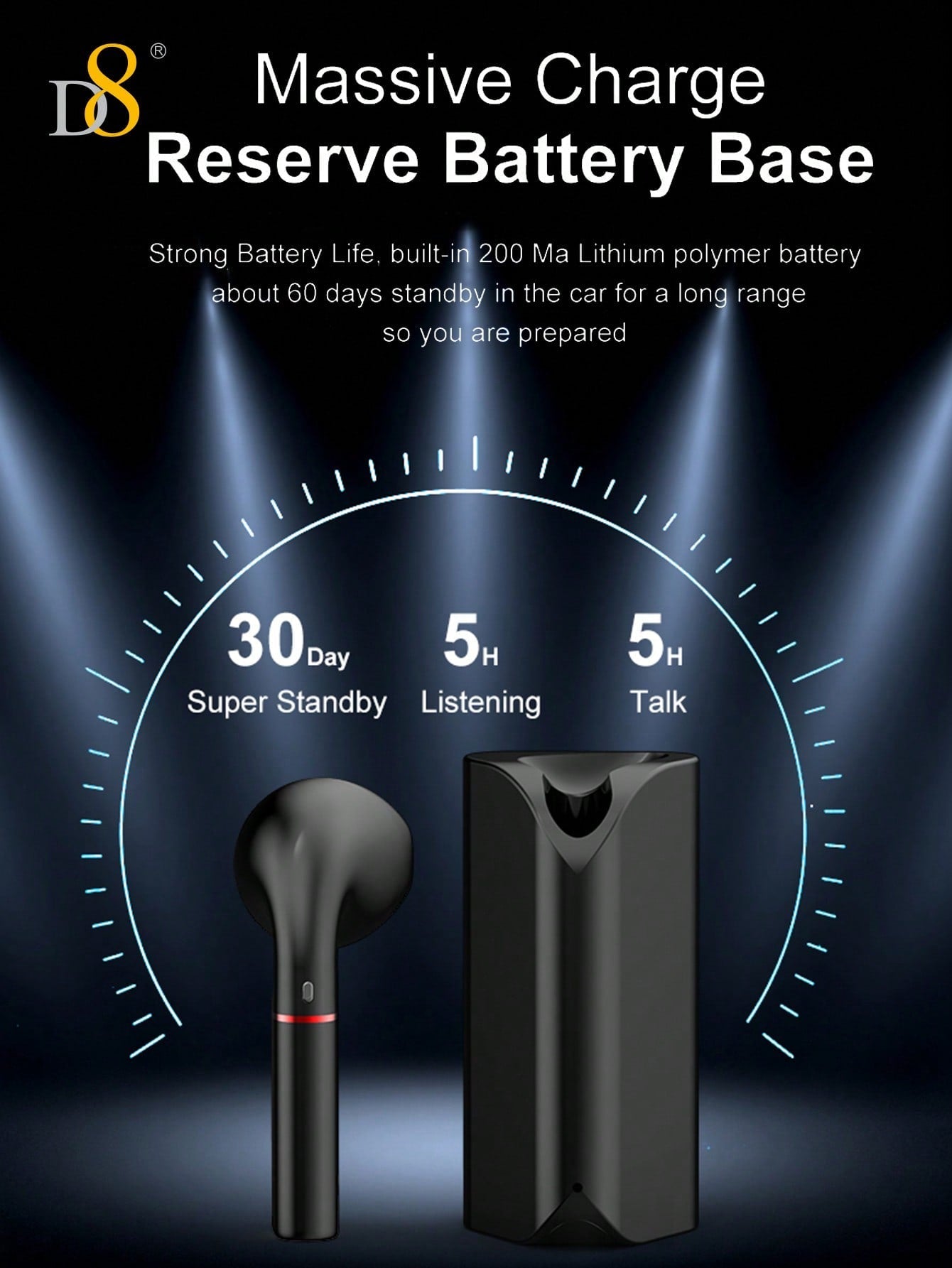 D8 Wireless Mic Earbuds, 5.0 Stereo Bass, USB-C, 5H Playtime for iOS/Android