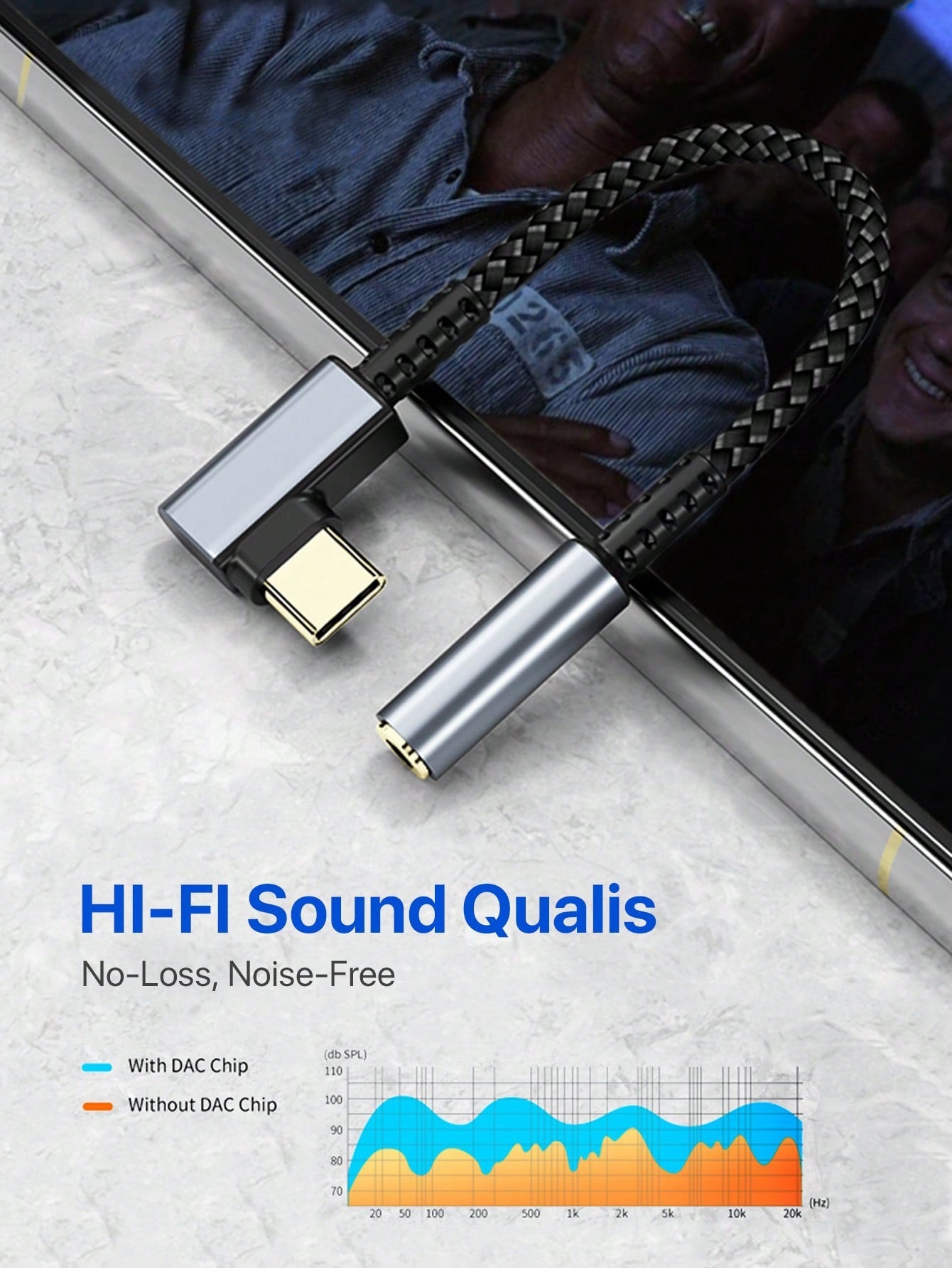 D8 USB-C to 3.5mm Adapter, Aux Audio Dongle for Smartphones & Tablets