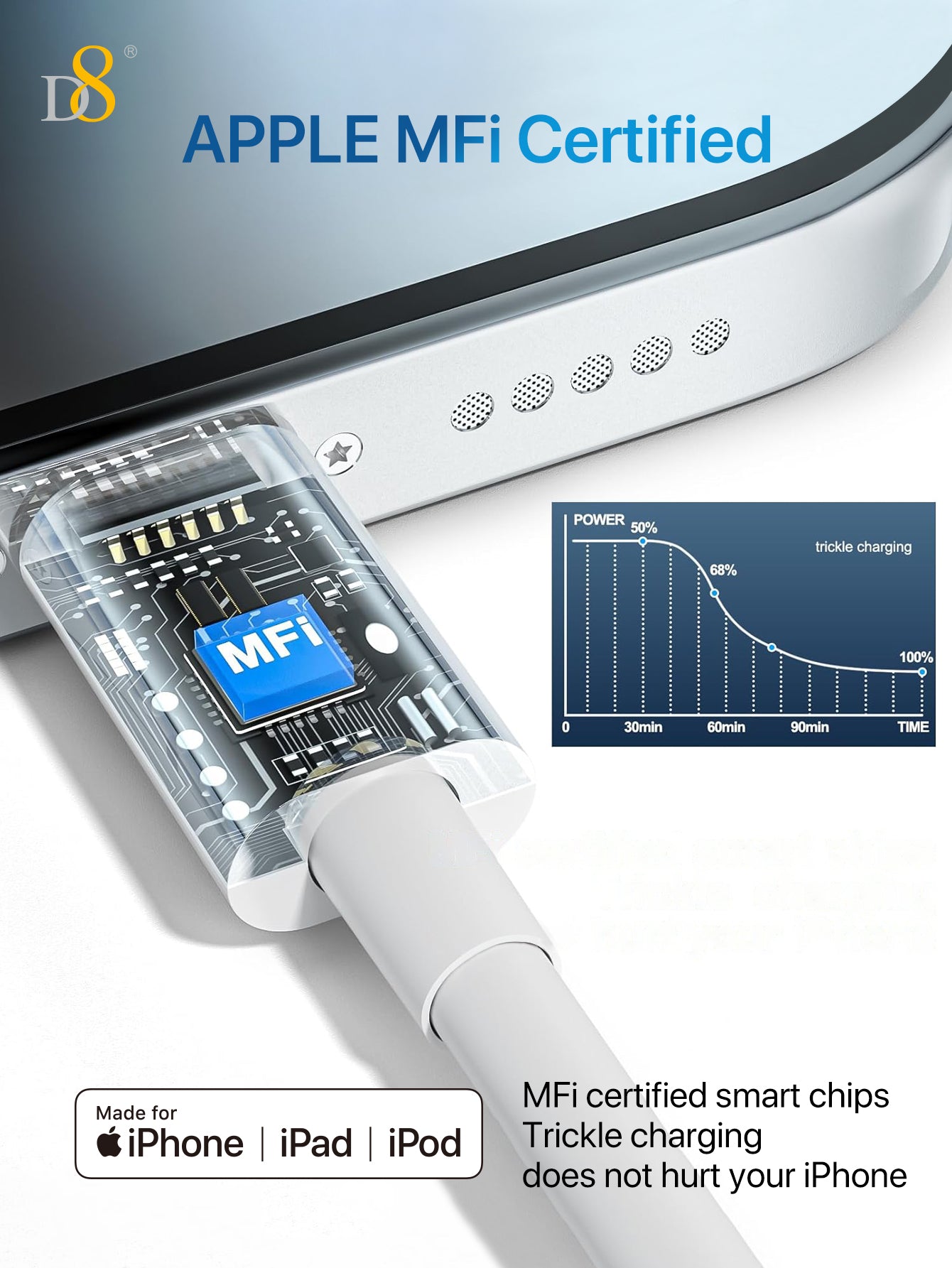 D8 MFi Lightning Power & Sync Cable | Mobile Accessories - Dynamic8