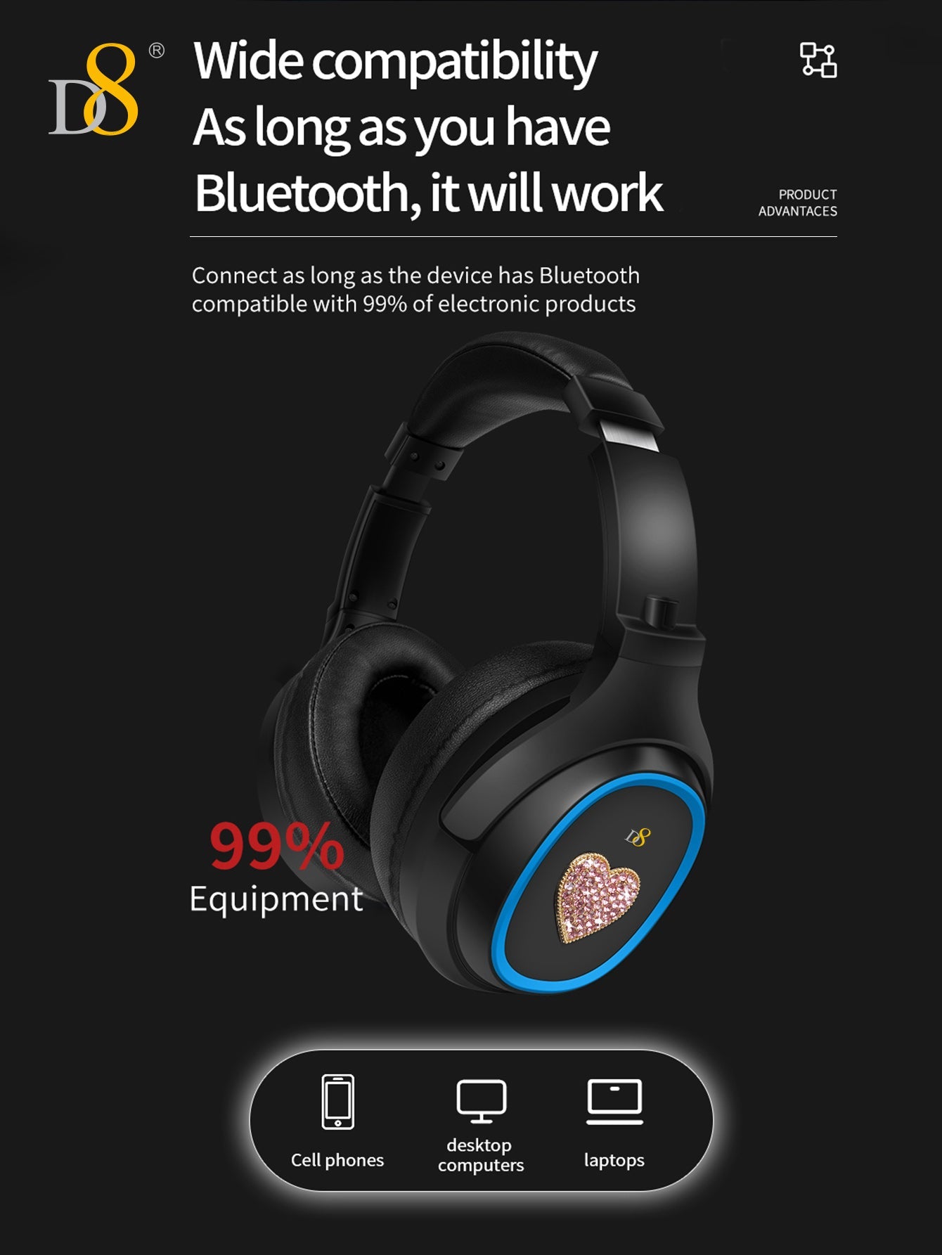 D8 Wireless Headphones Over-Ear, with Microphone, 3.5MM Wired Stereo Headset Micro SD/TF, PC,Soft Earmuffs &Light Weight for Prolonged Wearing,Deep Bass for Home Office Cellphone PC Ect. Holiday Gift Valentine's Day Gift Christmas Gifts,Must-Haves