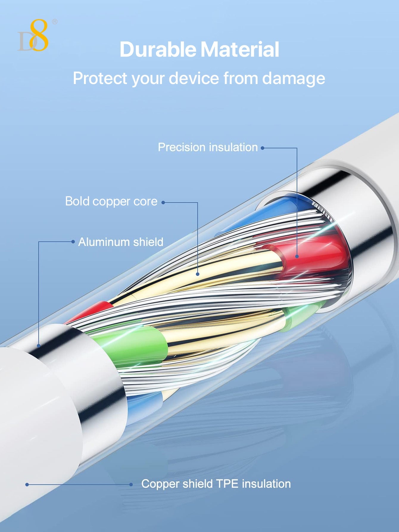 3M Long PVC MFi Lightning Cable | Mobile Accessories - Dynamic8