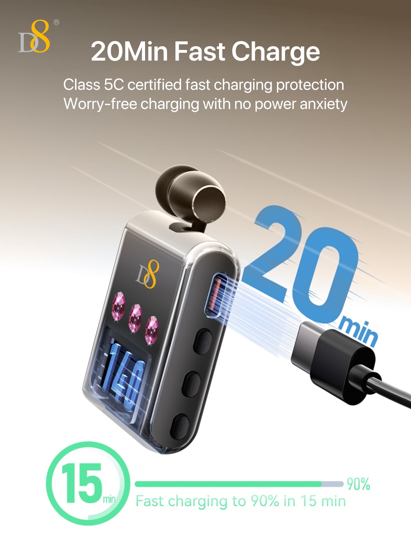 D8 Retractable Wireless Headset ,LED Display Over-Ear Buds,Headphone Stereo Earphone Noise Cancelling Mic Clip on Earpiece Comfortable HandsFree Headset 20Hrs Talking Time Sports Business Trucker Driver Earbud