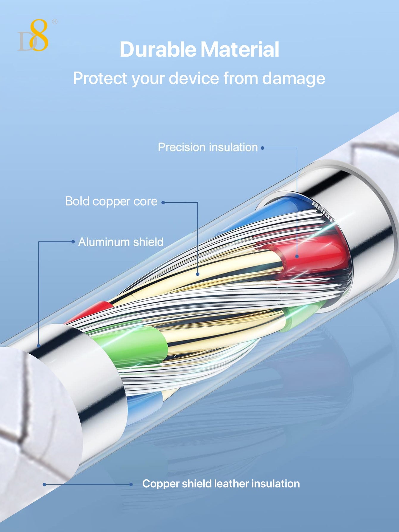 Phoenix Genuine Leather USB to Lightning MFi Cable - Dynamic8