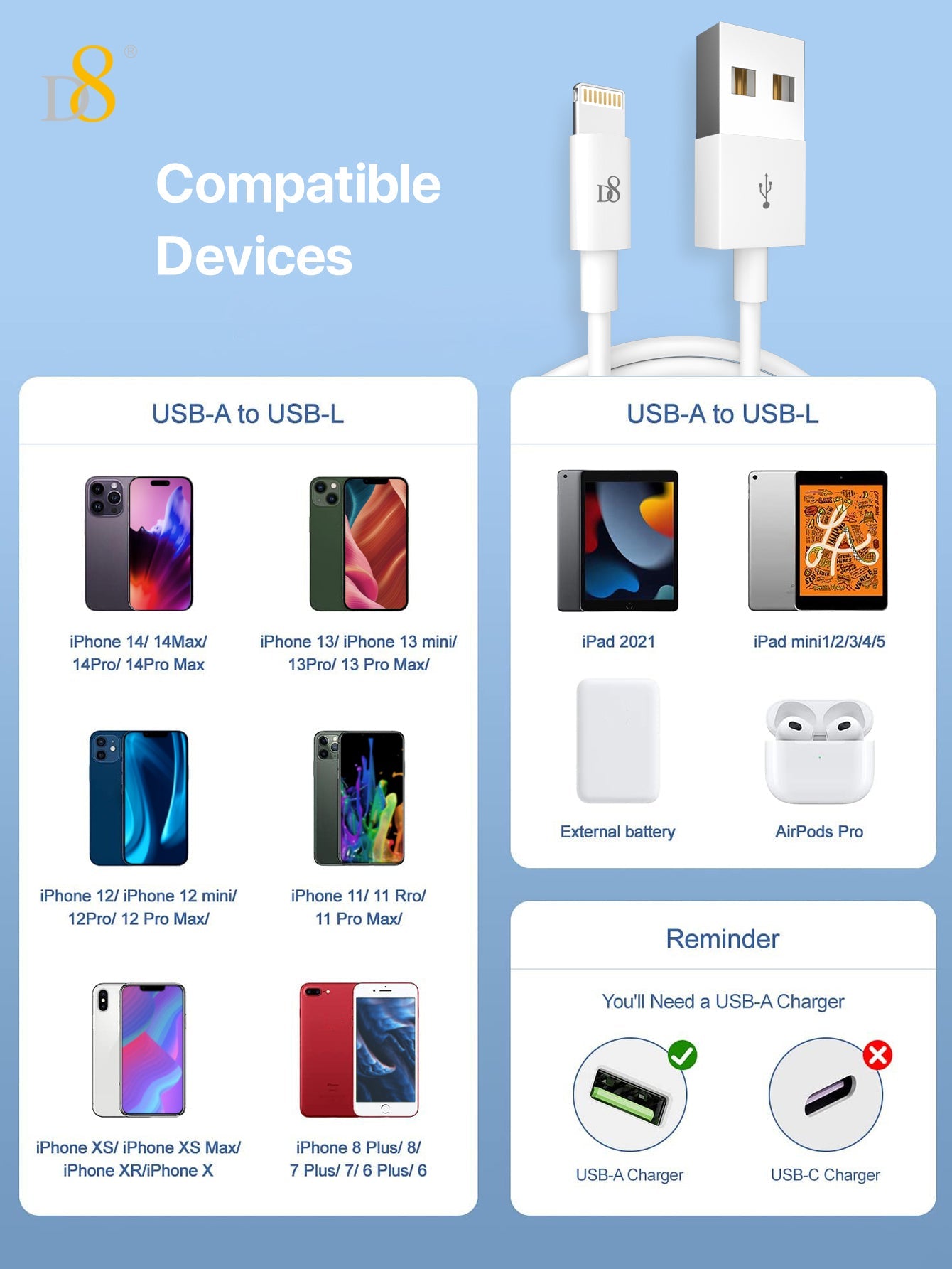 D8 MFi Lightning Power & Sync Cable | Mobile Accessories - Dynamic8