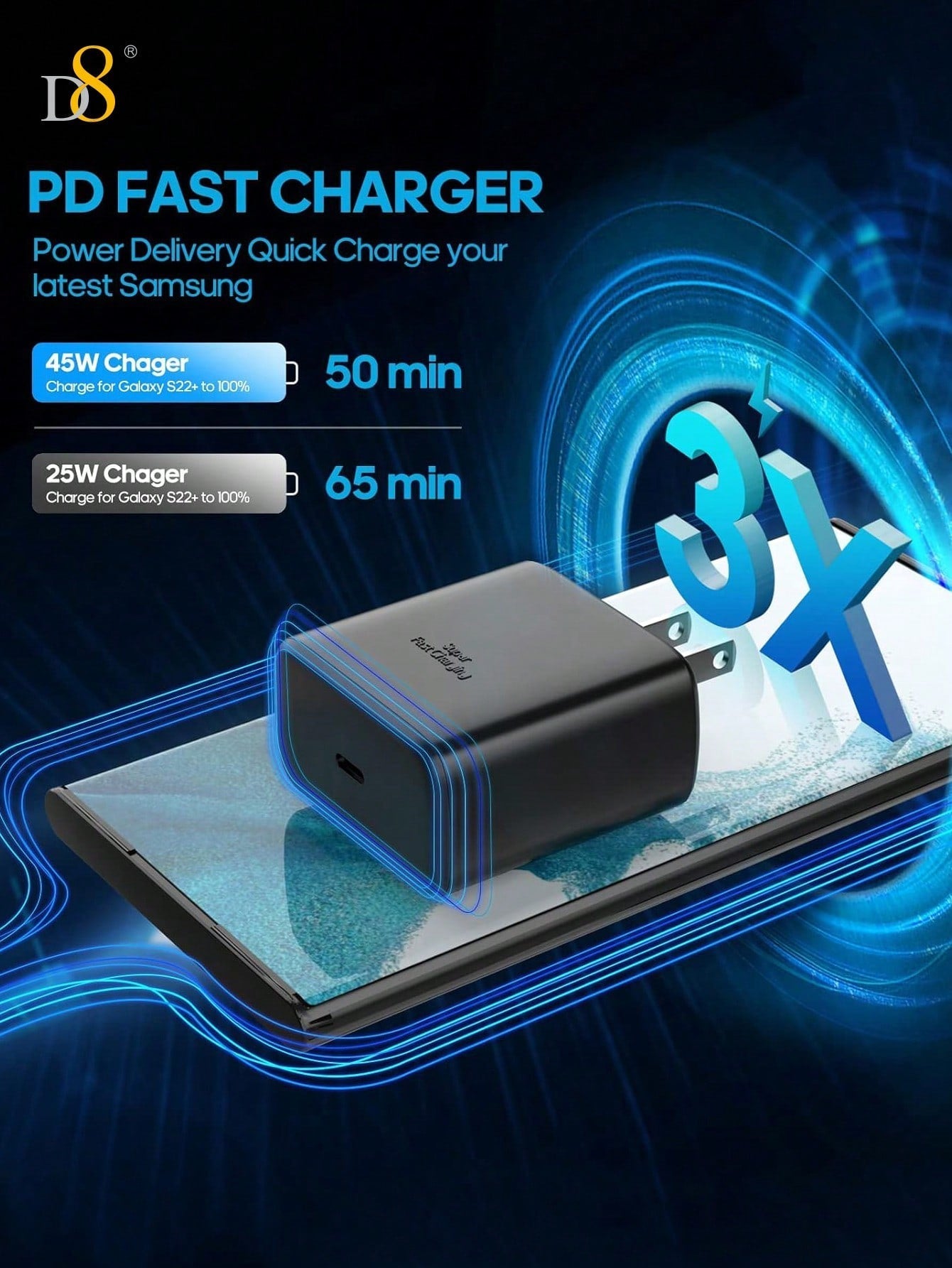 D8 45W USB-C Super Fast Charger, Wall Block for Galaxy/iPhone/Pixel/Tab