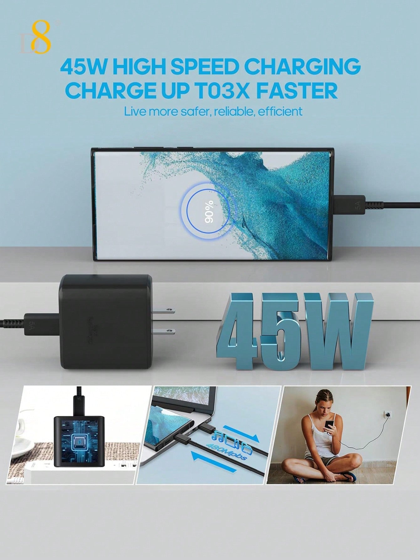 D8 45W USB-C Super Fast Charger, Wall Block for Galaxy/iPhone/Pixel/Tab