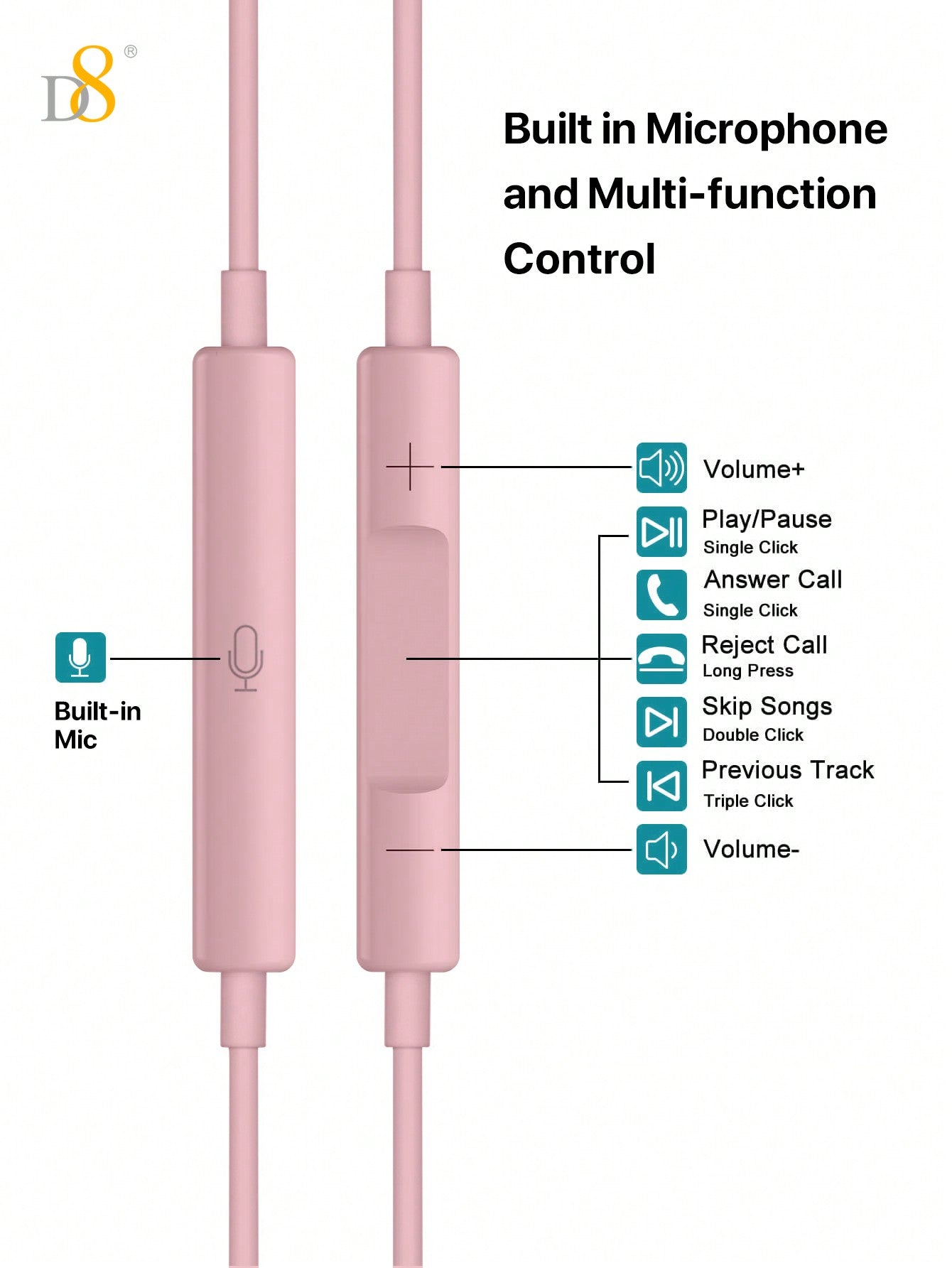 D8 Wired Lightning Earphones, Noise-Isolating with Mic for iPhone 14/13/12