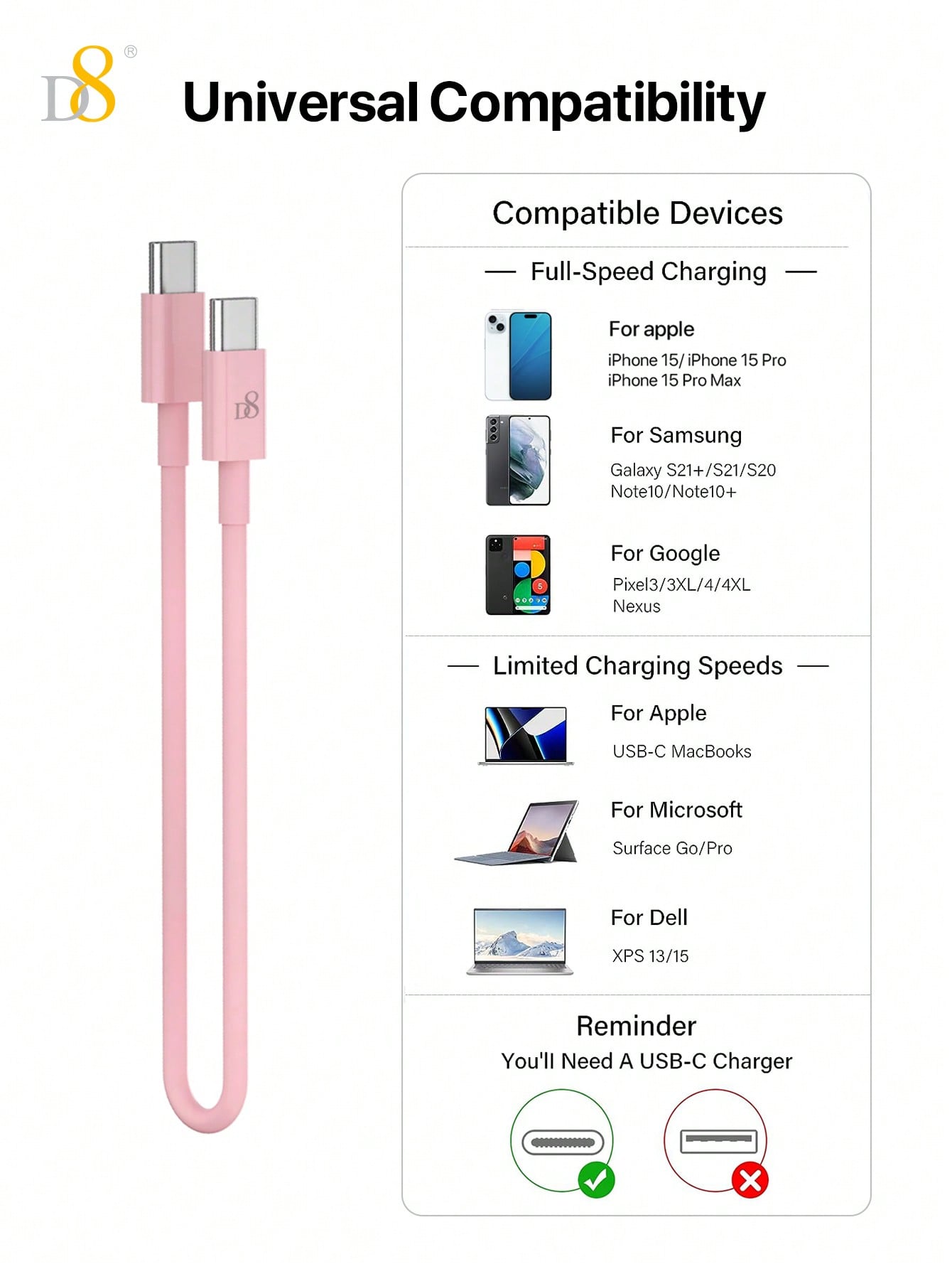 D8 USB-C to USB-C Cable, 0.83FT, 60W Fast Charging for iPhone/Galaxy/iPad