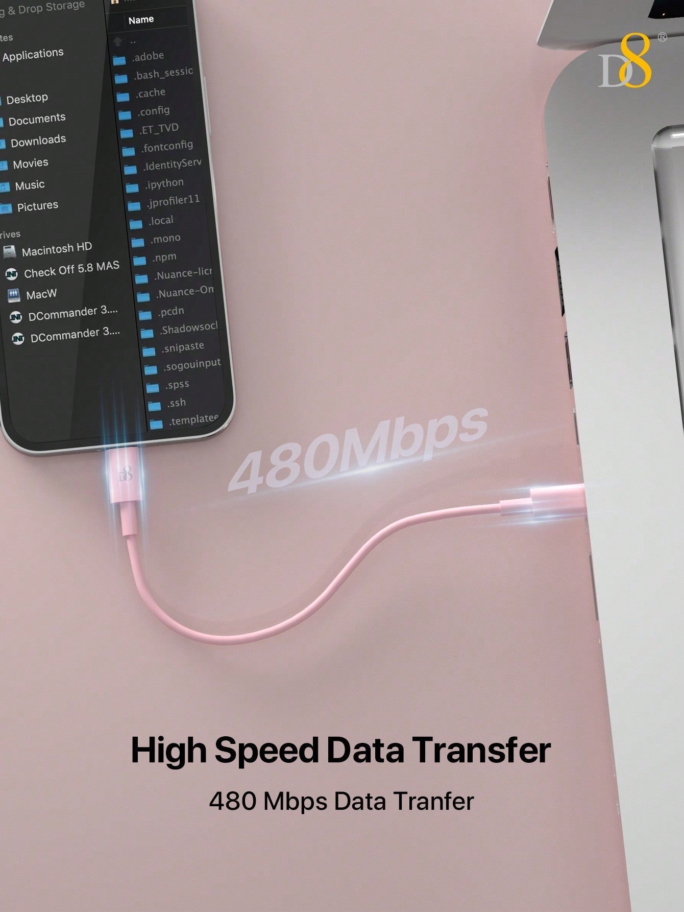 D8 USB-C to USB-C Cable, 0.83FT, 60W Fast Charging for iPhone/Galaxy/iPad