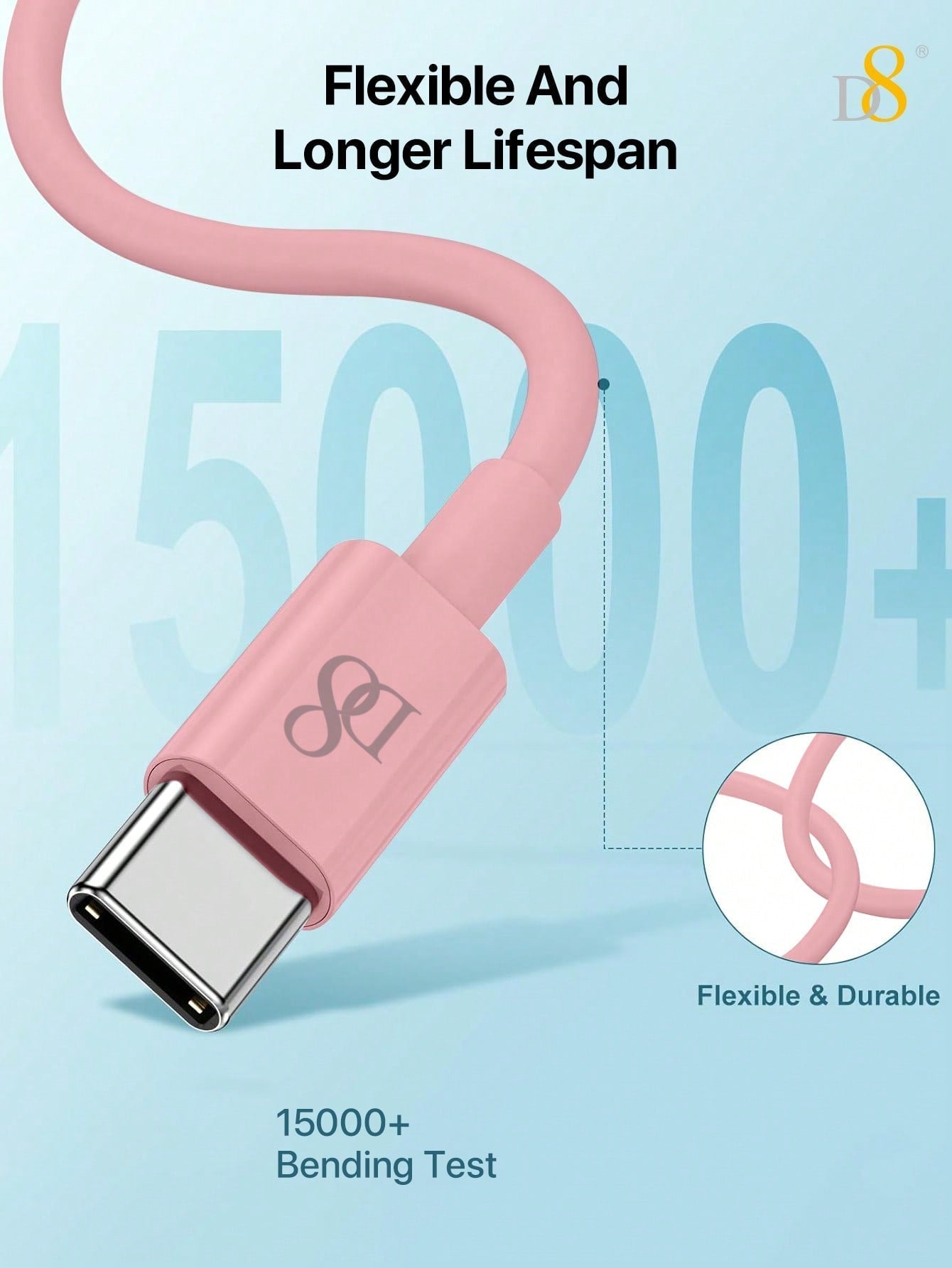D8 USB-C to USB-C Cable, 0.83FT, 60W Fast Charging for iPhone/Galaxy/iPad