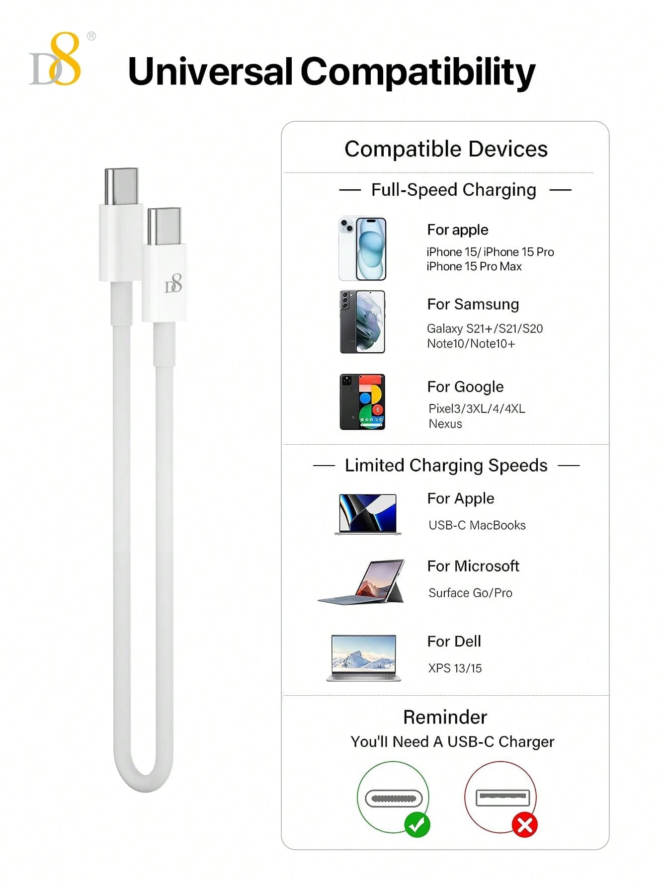D8 USB-C to USB-C Cable (0.83ft, 60W/3A) Fast Charging Cable for iPhone 16, 15, iPad Pro, Galaxy & More