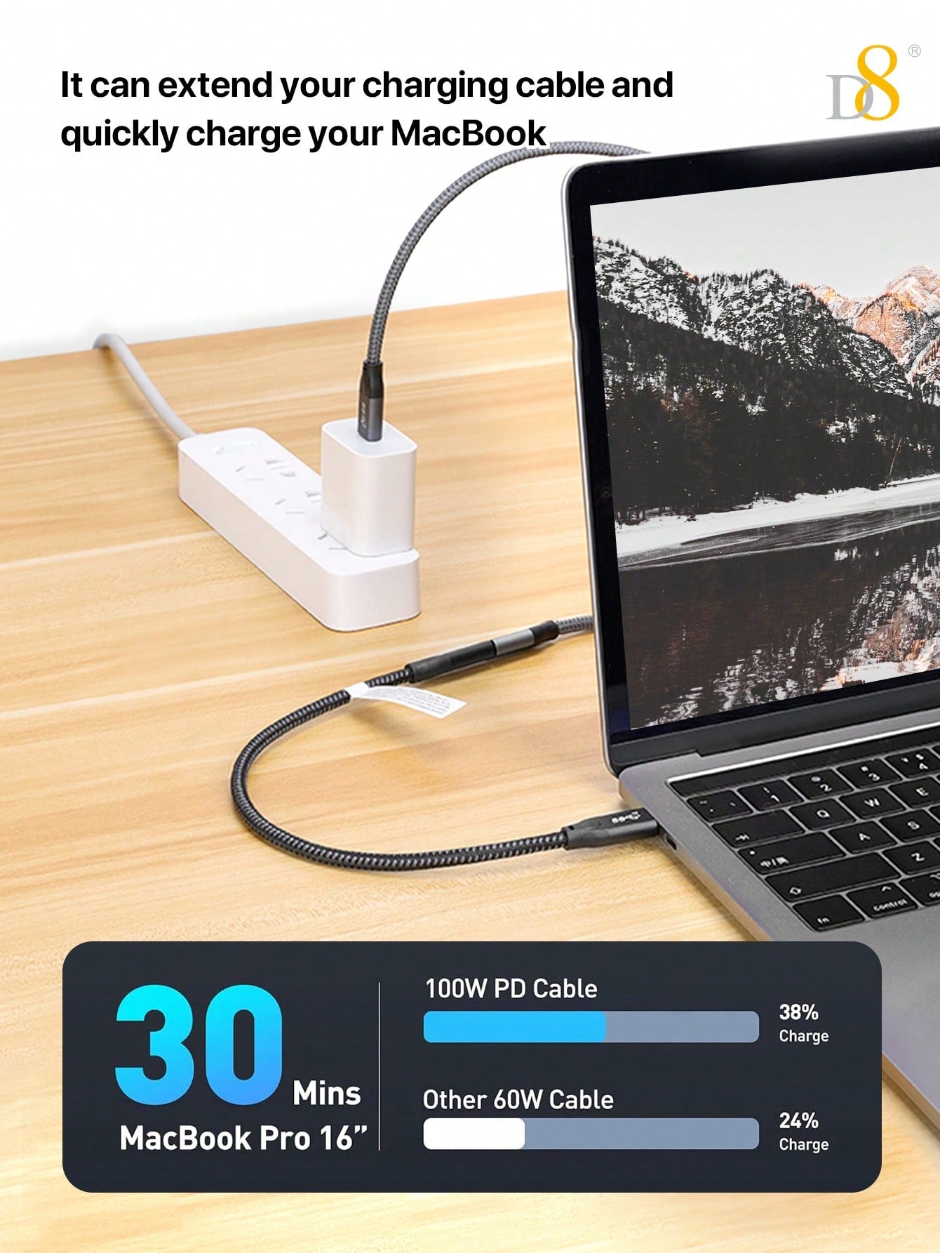 D8 USB 3.1 Type-C Male to Female Extension Cable – 10Gbps SuperSpeed, 4K HD Support, Compatible with iPhone 16 & iPad Pro