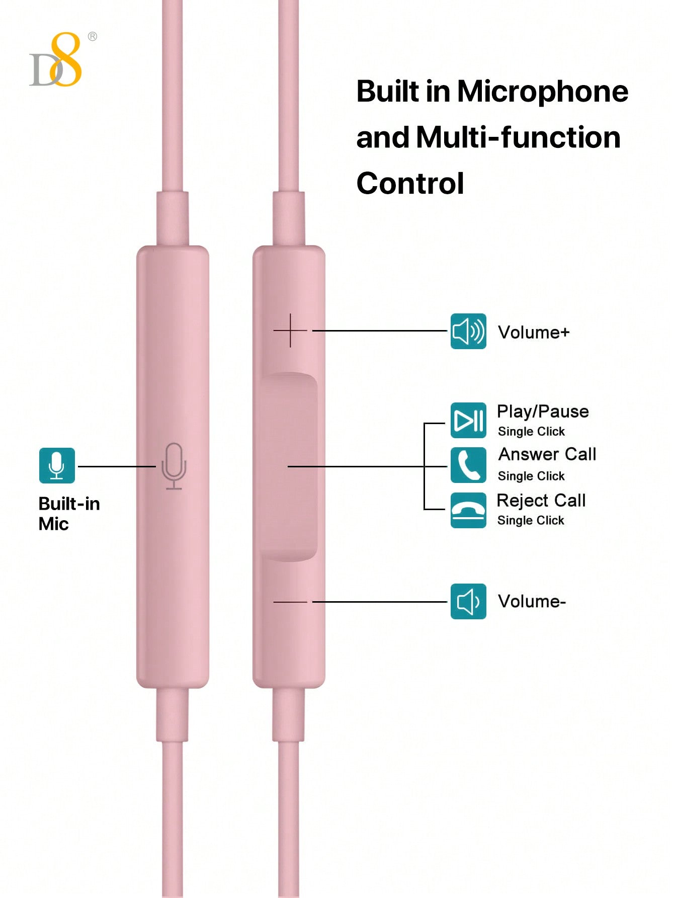 D8 Type C In-Ear Headphones with Mic & Volume Control - Compatible with iPhone 16, iPad, Galaxy S23