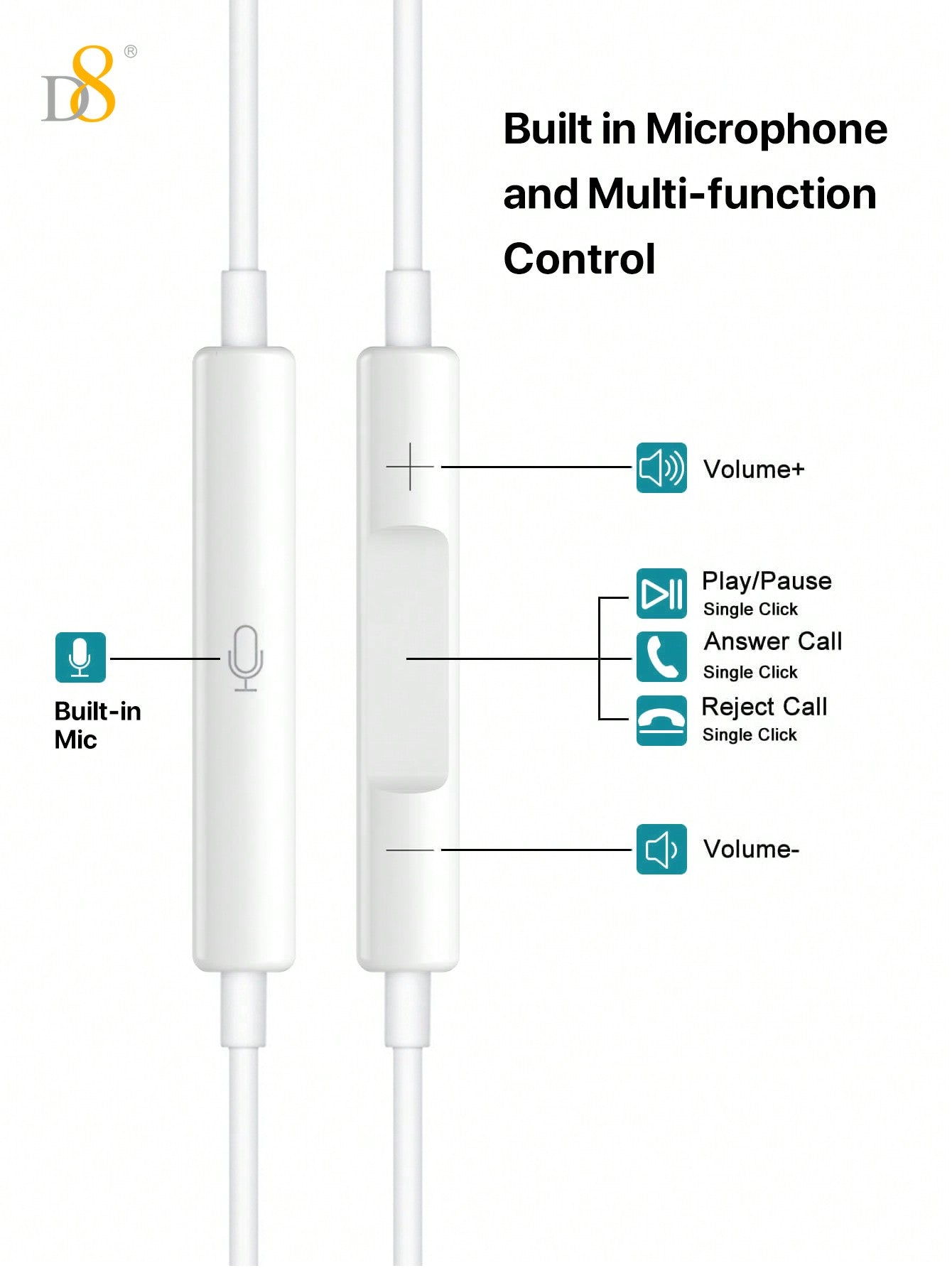 D8 Lightning Headphones with Microphone & Remote for iPhone