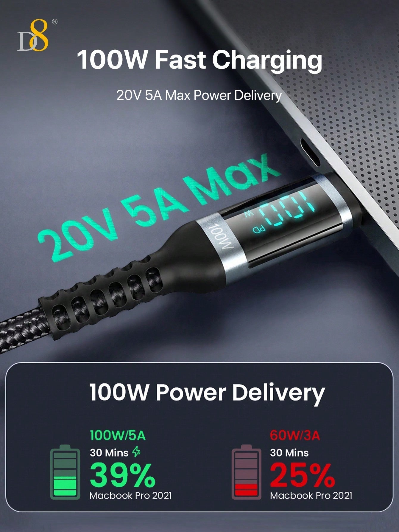 D8 USB-C Cable, 1.2M, 100W/5A Fast Charge, LED Display for iPhone & Samsung