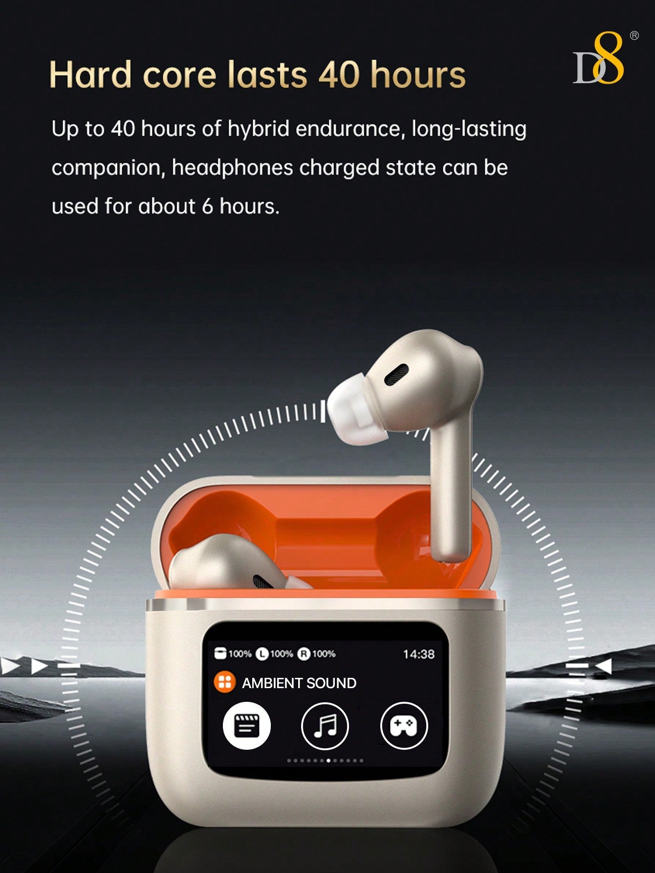 D8 Wireless Earbuds, LCD Touch, ANC & Transparency, BT 5.3, 40H Playtime
