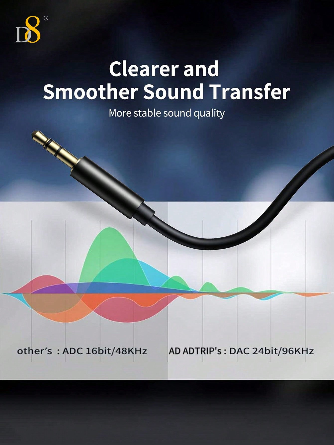 D8 USB-C to 3.5mm Aux Cable, 3.3FT, for iPhone/Galaxy/Pixel/iPad, Car Stereo