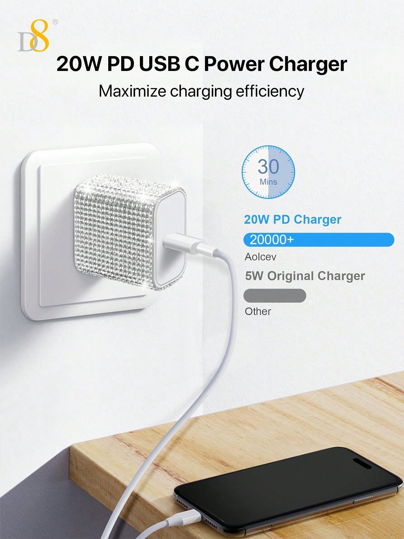 D8 Crystal Decoration Type C Charger, 20W PD USB Wall Charger Super Fast Charging Block /Crystal Decoration /USB-C Cord Phone Charger