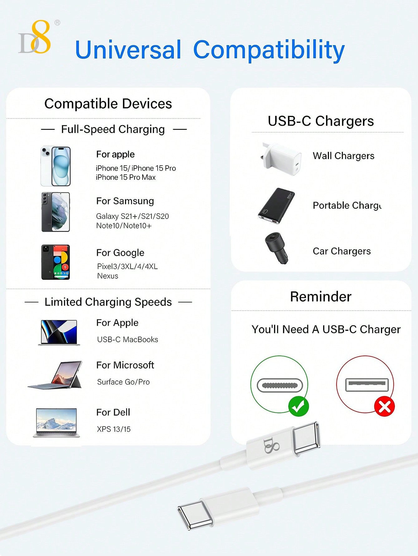 D8 USB-C Charger Cable (1M & 2M), 3A Fast Charging for MacBook/iPhone/Galaxy