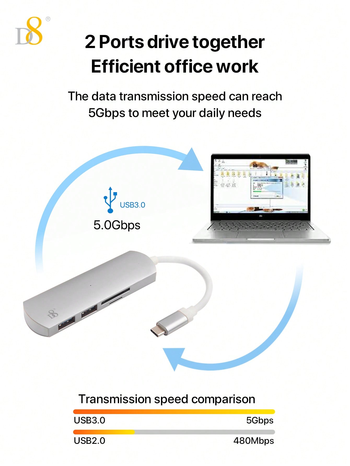 D8 4-in-1 USB C Hub - USB-C, 2 USB A 3.0, SD/TF Reader, 5Gbps, Aluminum Design