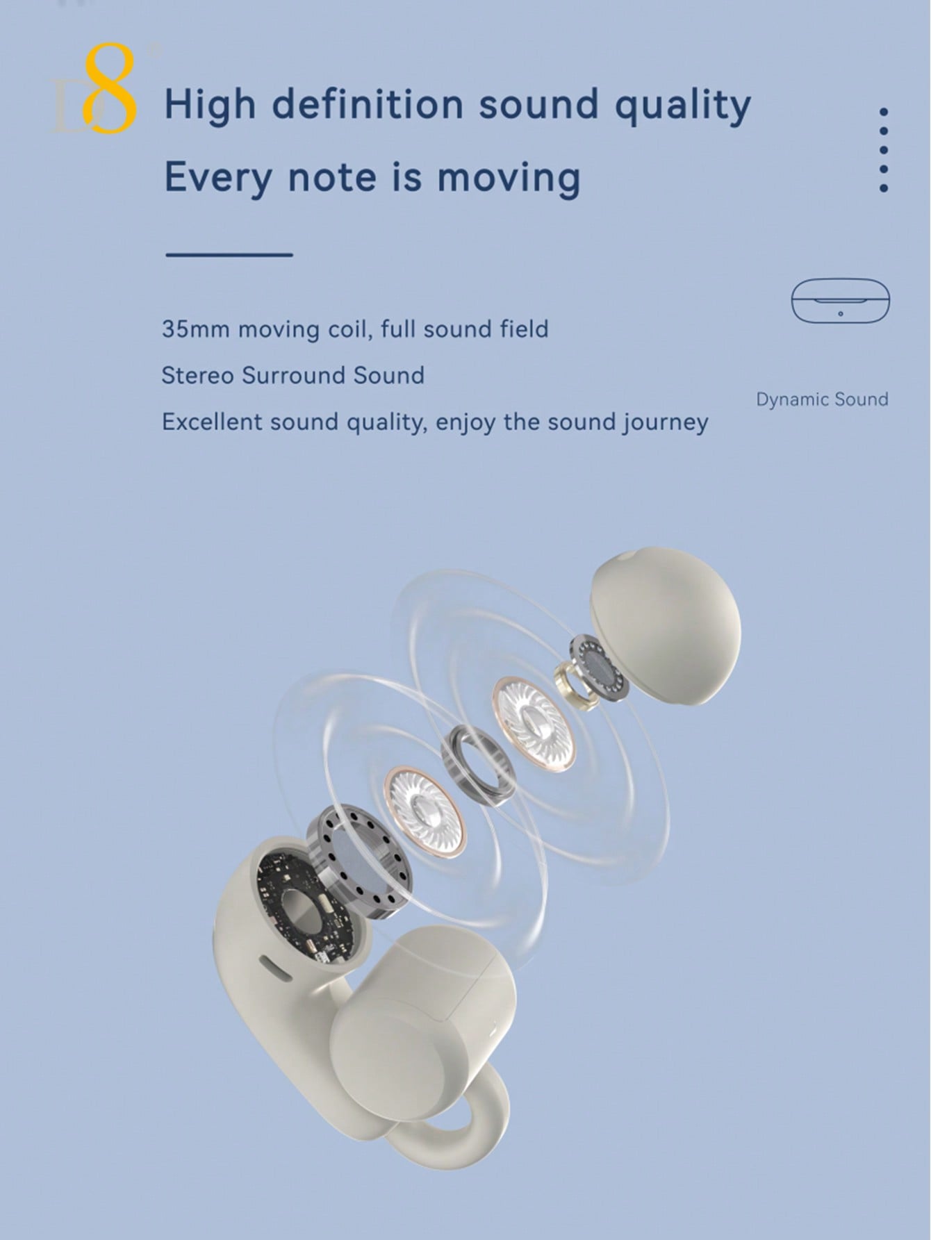 D8 Wireless Earbuds, 2024 Open Design, HiFi Sound, 55H Playtime, Type-C