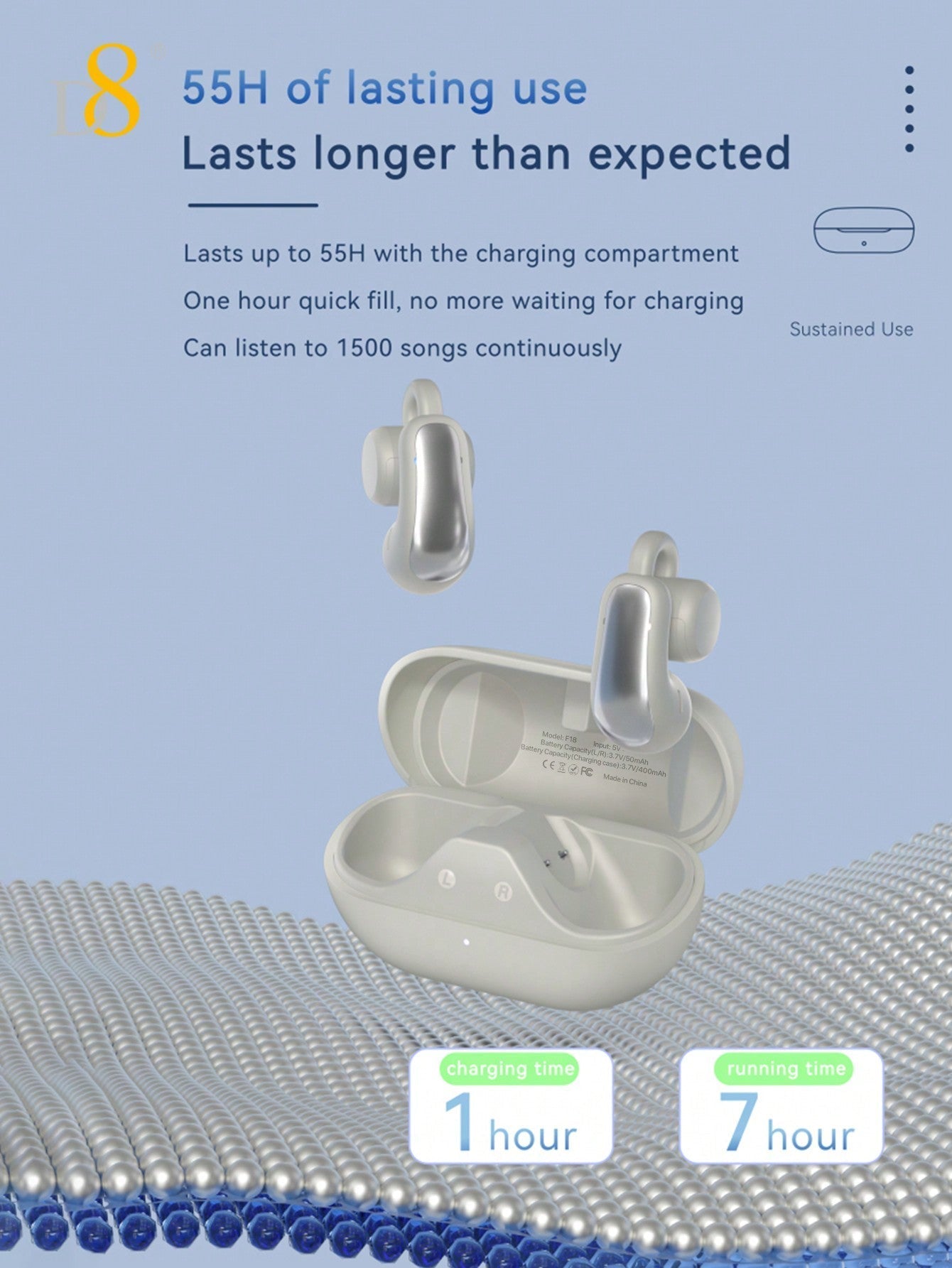 D8 Wireless Earbuds, 2024 Open Design, HiFi Sound, 55H Playtime, Type-C