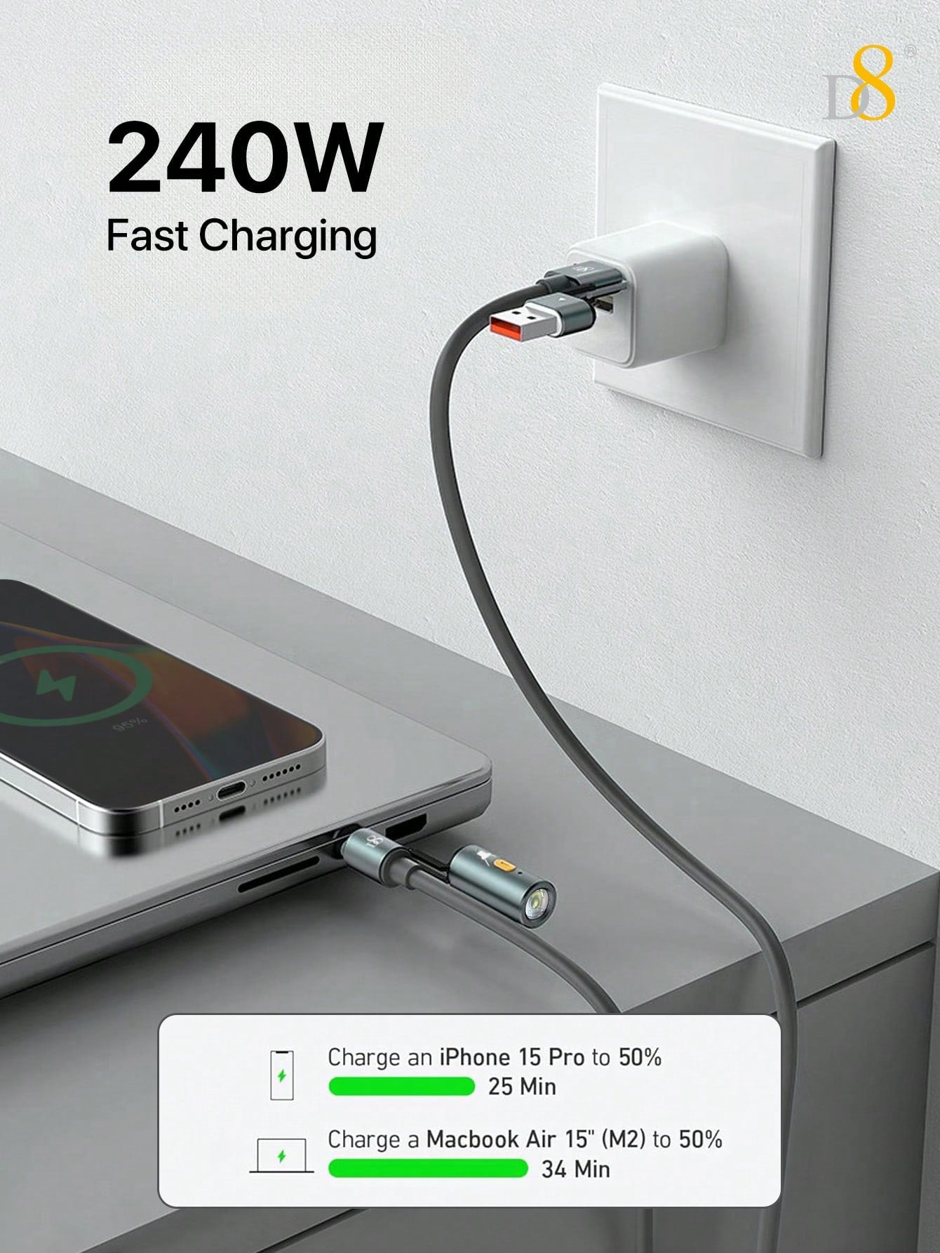 D8 240W 3-in-1 Charging Cable with LED Lamp, Fast USB-C for MacBook