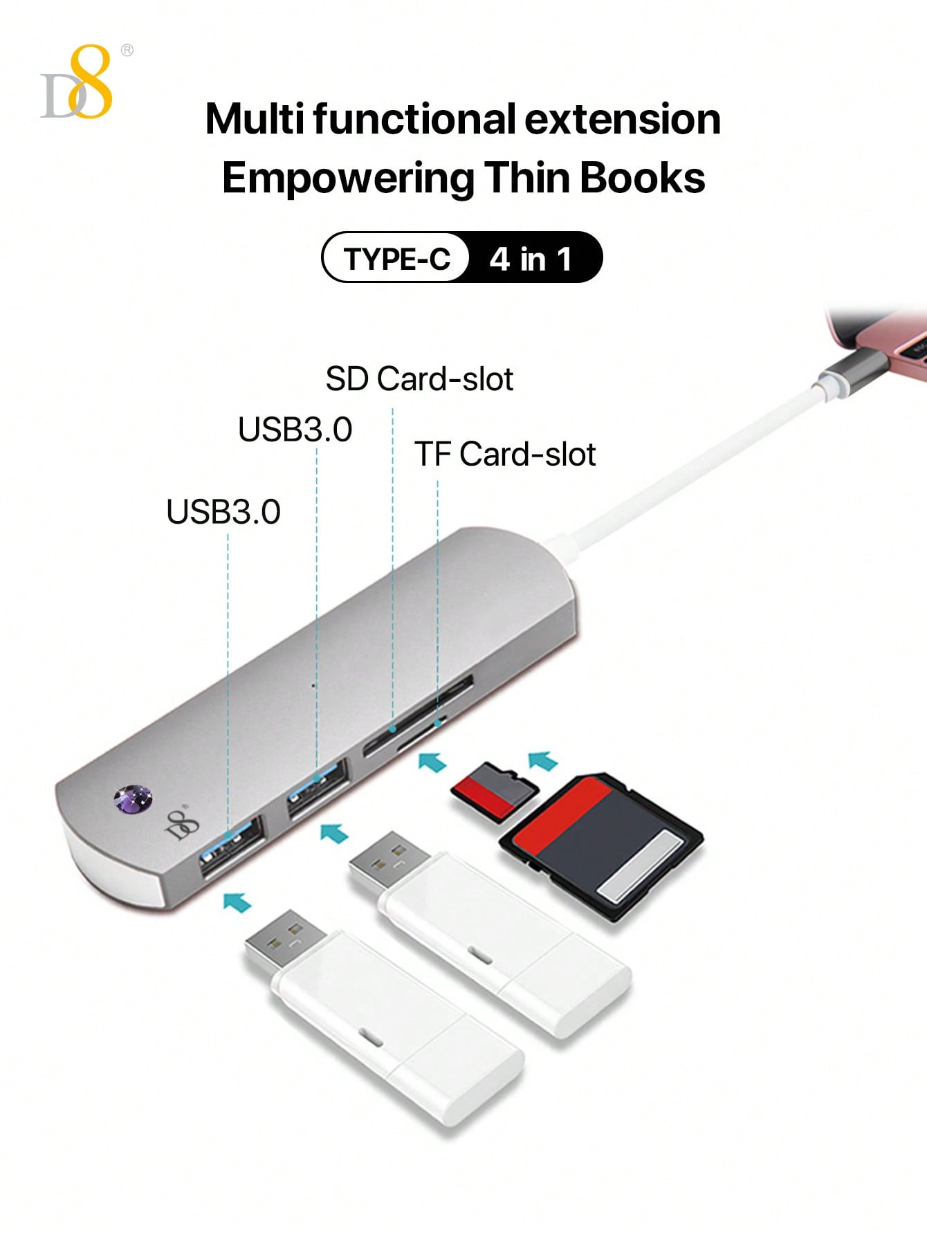 D8 4 In 1 USB C Hub Multiport Adapter With USB-C And 2 USB A 3.0 5Gbps, SD/TF Card Reader, Aluminum USB C To USB Hub For I Phone 16/15 Series, Pro 2021/2019/2018,Chromebook Pixel Matebook Ulti USB Port Hub For Windows, Ipad Pro, Chromebook