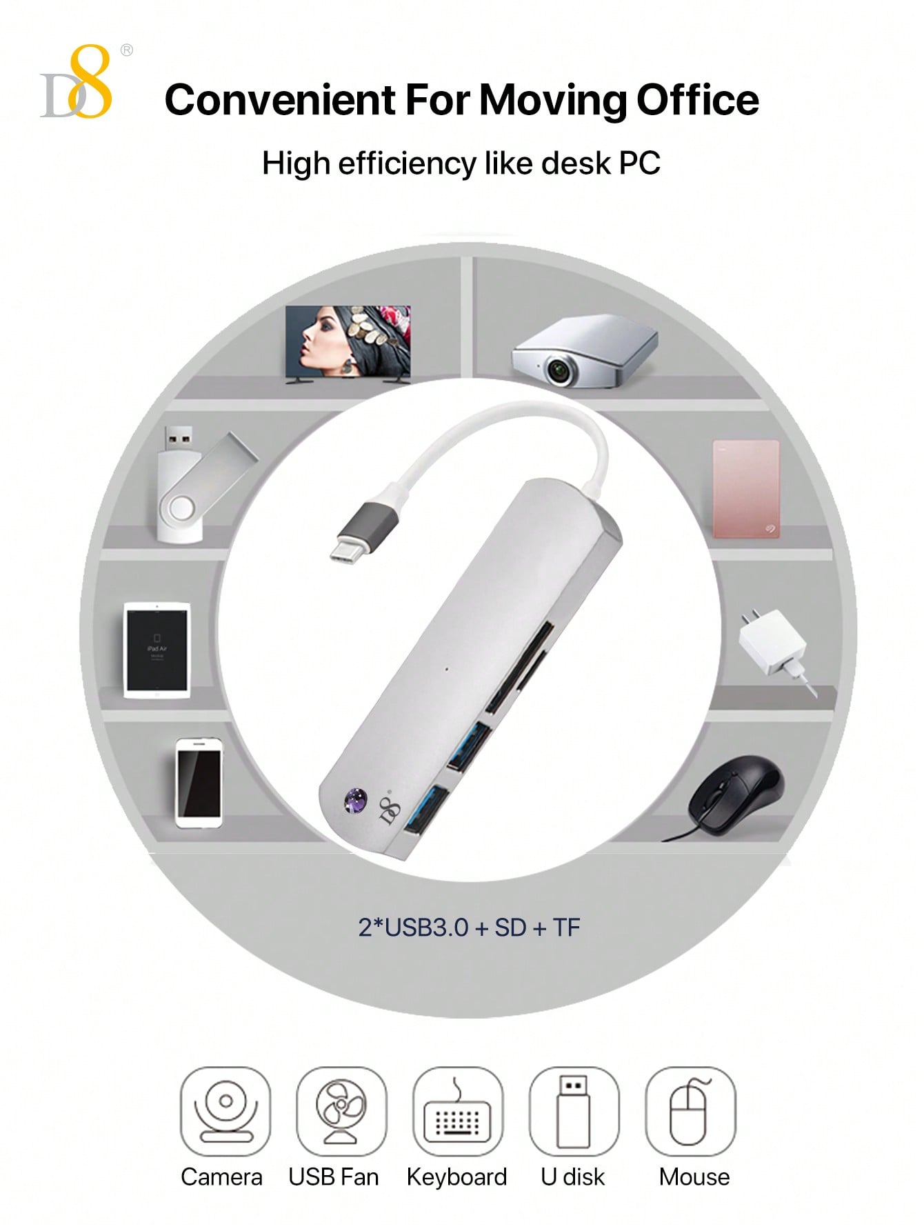 D8 4 In 1 USB C Hub Multiport Adapter With USB-C And 2 USB A 3.0 5Gbps, SD/TF Card Reader, Aluminum USB C To USB Hub For I Phone 16/15 Series, Pro 2021/2019/2018,Chromebook Pixel Matebook Ulti USB Port Hub For Windows, Ipad Pro, Chromebook