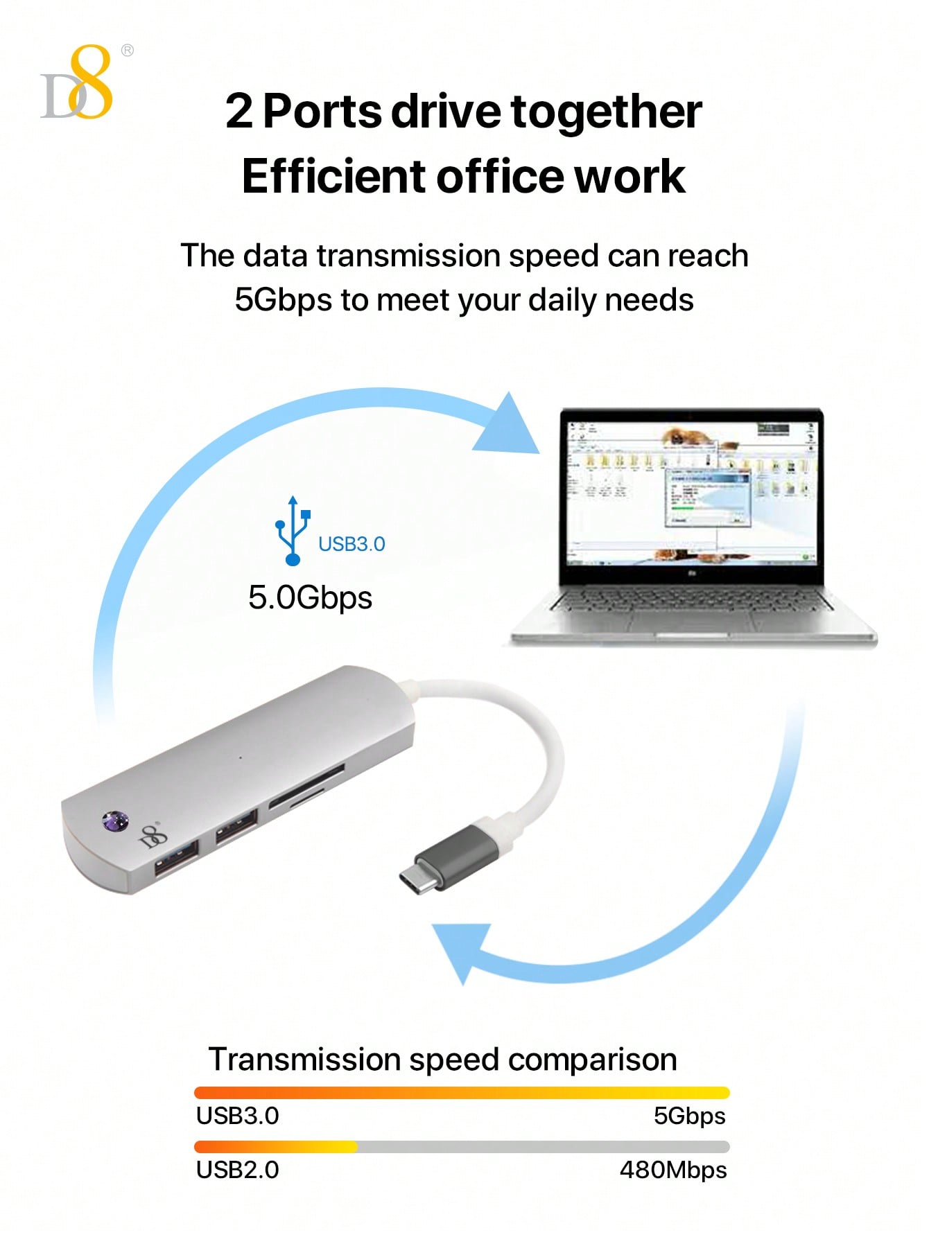 D8 4 In 1 USB C Hub Multiport Adapter With USB-C And 2 USB A 3.0 5Gbps, SD/TF Card Reader, Aluminum USB C To USB Hub For I Phone 16/15 Series, Pro 2021/2019/2018,Chromebook Pixel Matebook Ulti USB Port Hub For Windows, Ipad Pro, Chromebook