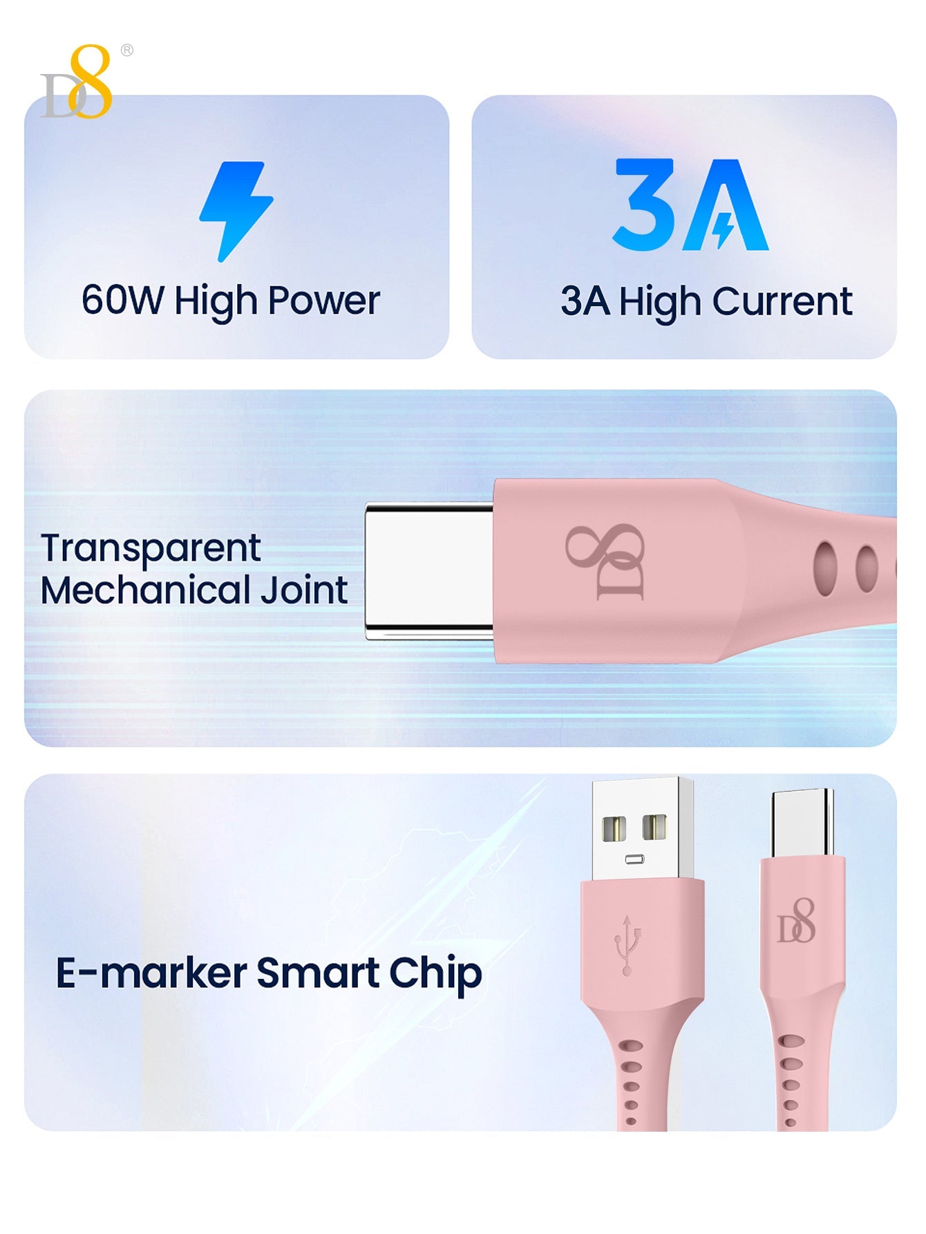 D8 USB C Cable, USB A to USB C Cable 3.3ft Soft Silicone USB C Cord, USB 2.0 Type C Charger Cable 3A Fast Charging Compatible with Samsung Galaxy A10e A20 A50 A51 A71, S20 S10 S9 S8 Plus,Note 9 8,A11 A20 A51, G6 G7 V30 V35,Moto Z2 Z3