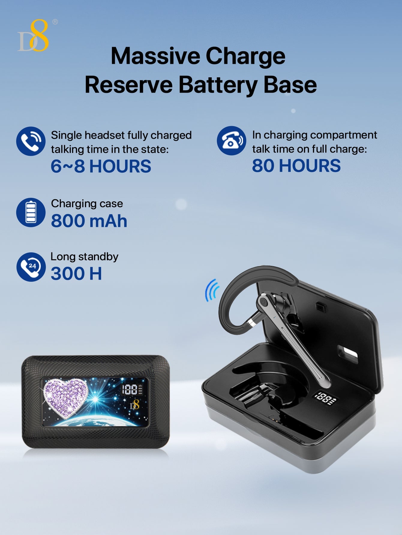 D8 Wireless Earbuds  Headphones ，Massive Charge Reserve Battery Base ，300H Long standby，In charging compartment，talk time on full charge:80HOURS，Single headset fully charged，talking time in the state:6-8HOURS, with LED Display Over-Ear Buds with Earhooks