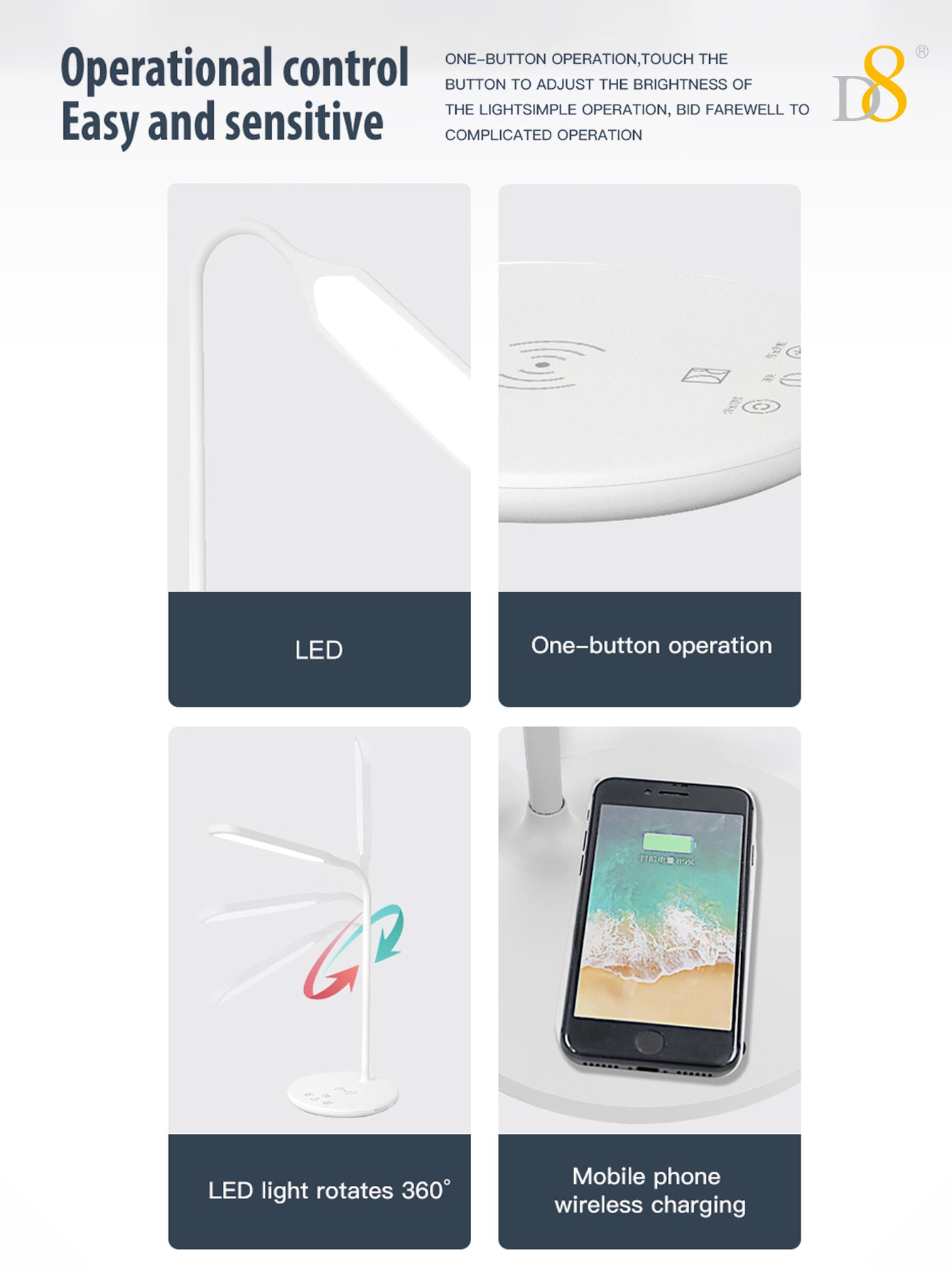 Wireless Charging LED Desk Lamp - Touch Dimmable, 15W Output