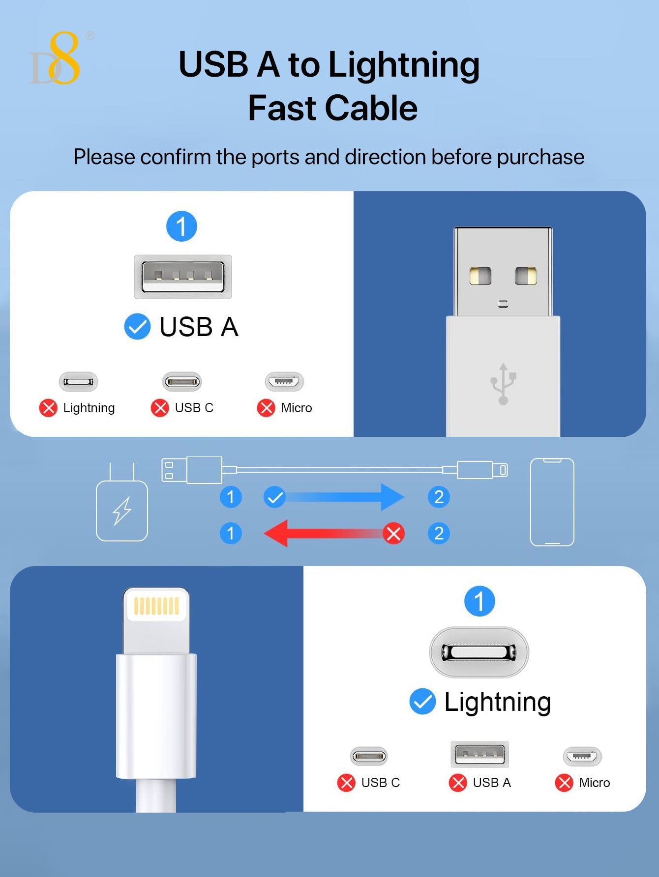 D8 MFi Lightning Power & Sync Cable | Mobile Accessories - Dynamic8