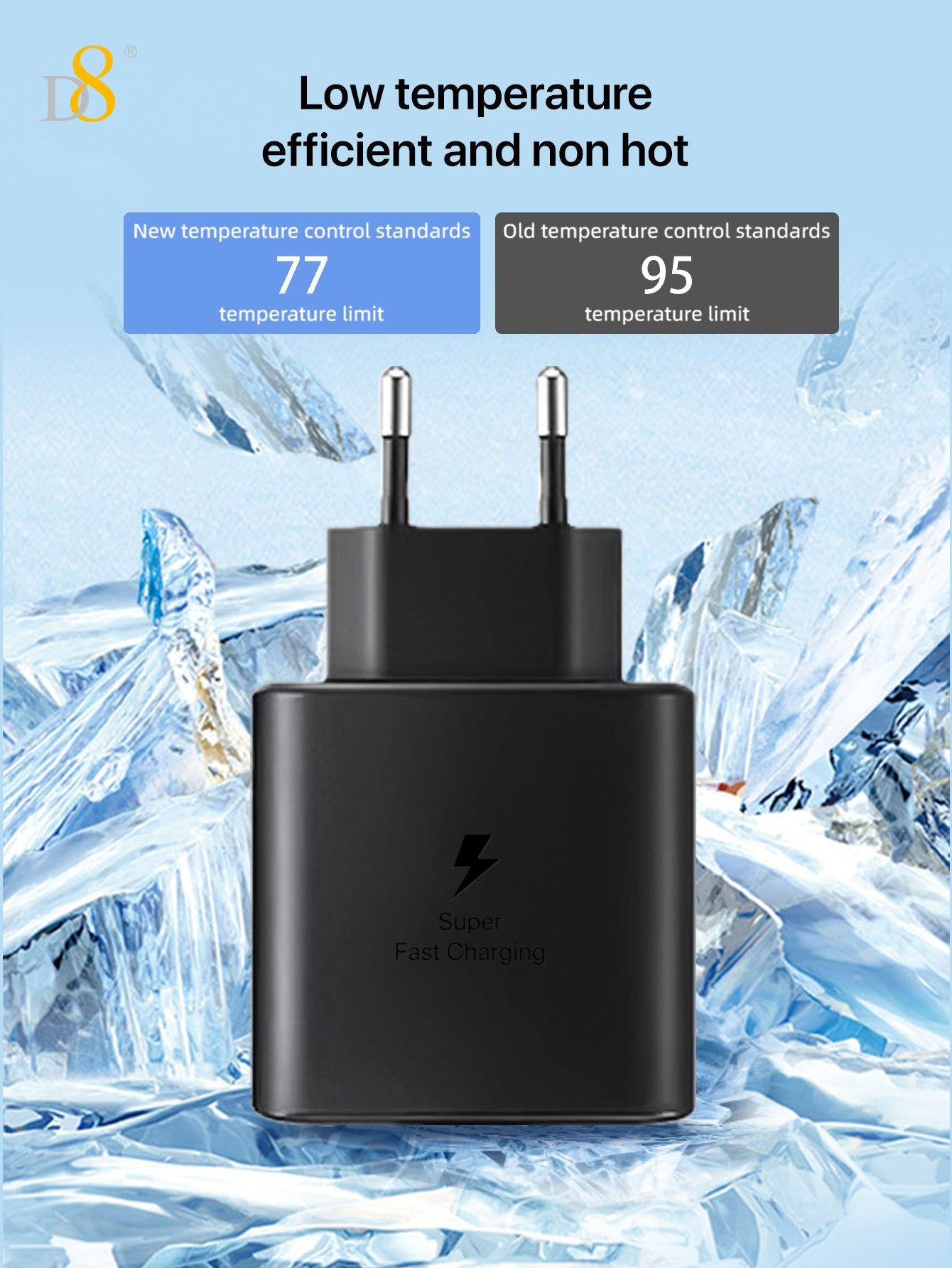 D8 45W USB-C Charger, Fast Charging for iPhone 15/MacBook/iPad/Samsung
